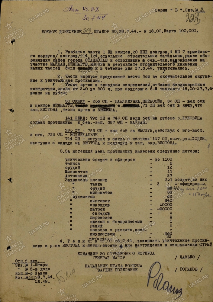 ����� �������� ���������