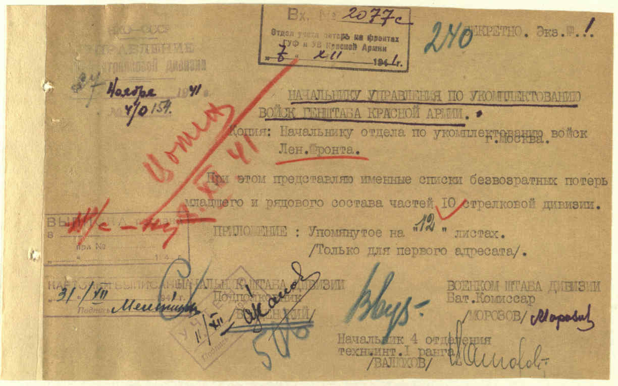 ������� ������ ���������