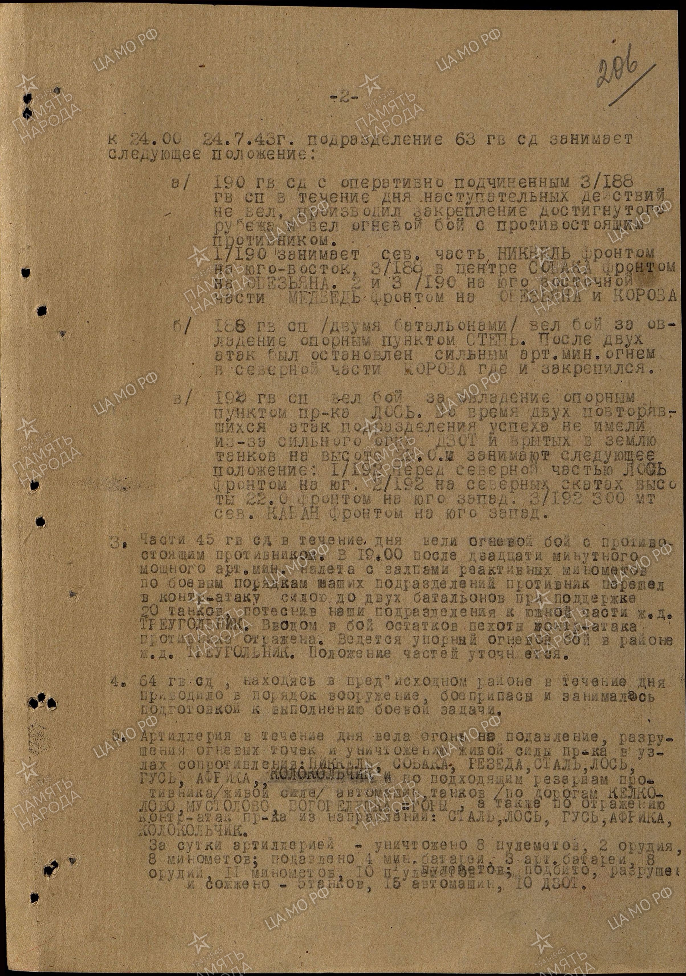 �������� ������ ���������