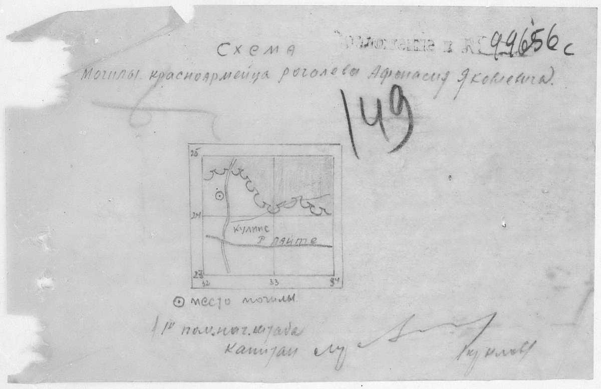 ������� �������� ���������