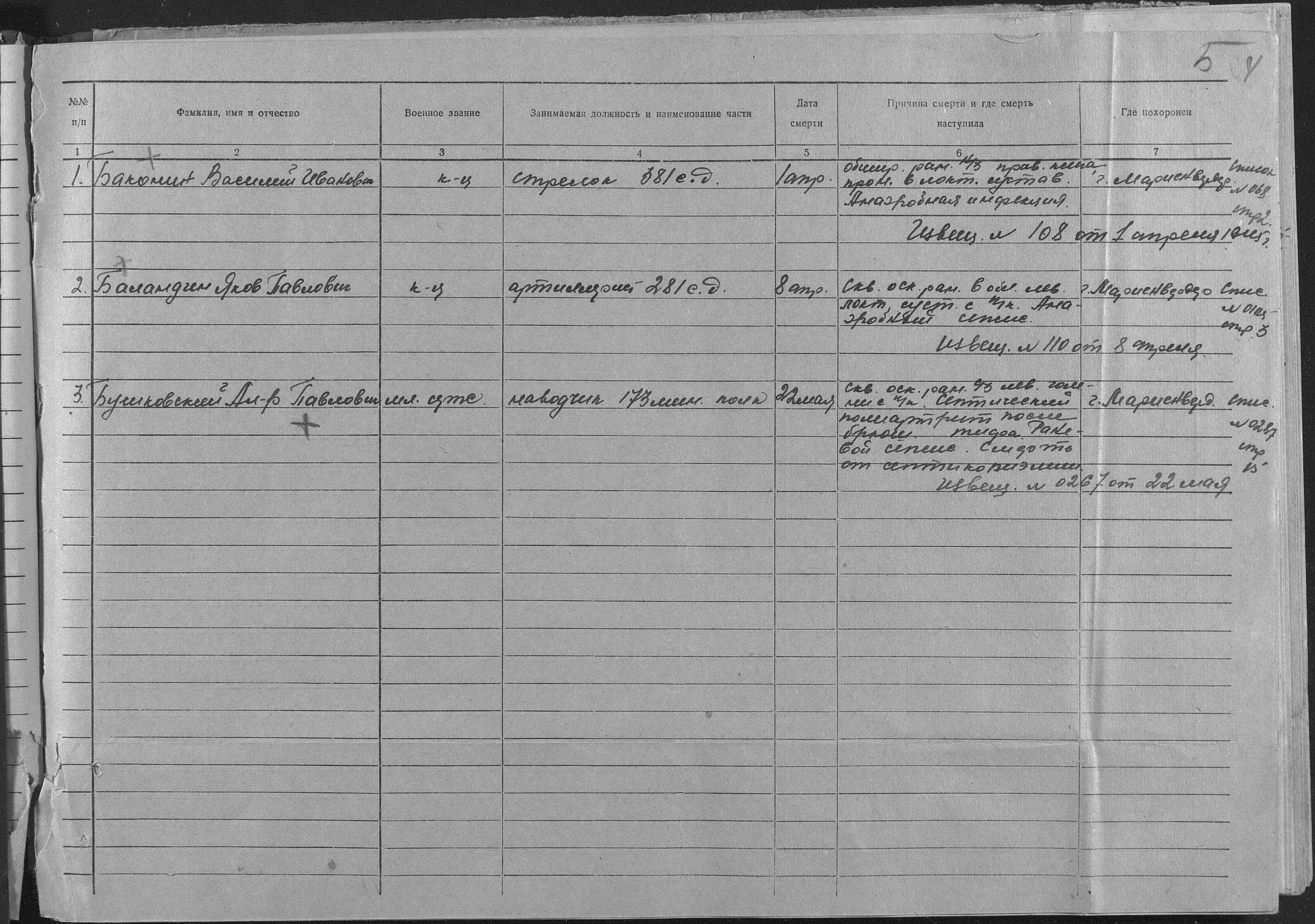 �������� ���� ��������