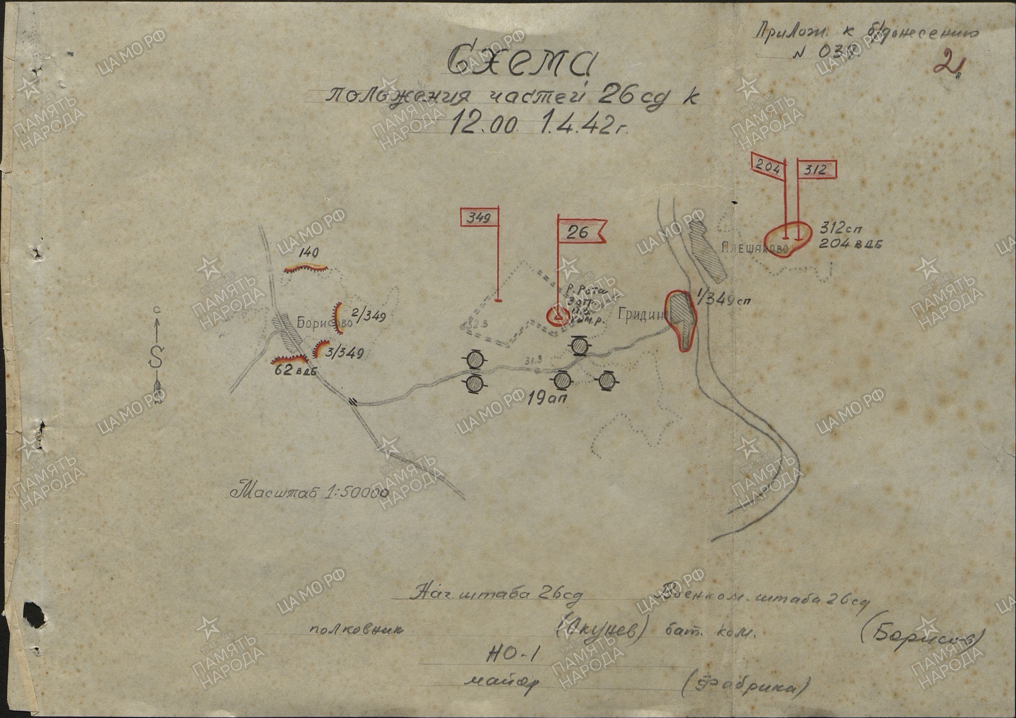 ������� ���� ���������