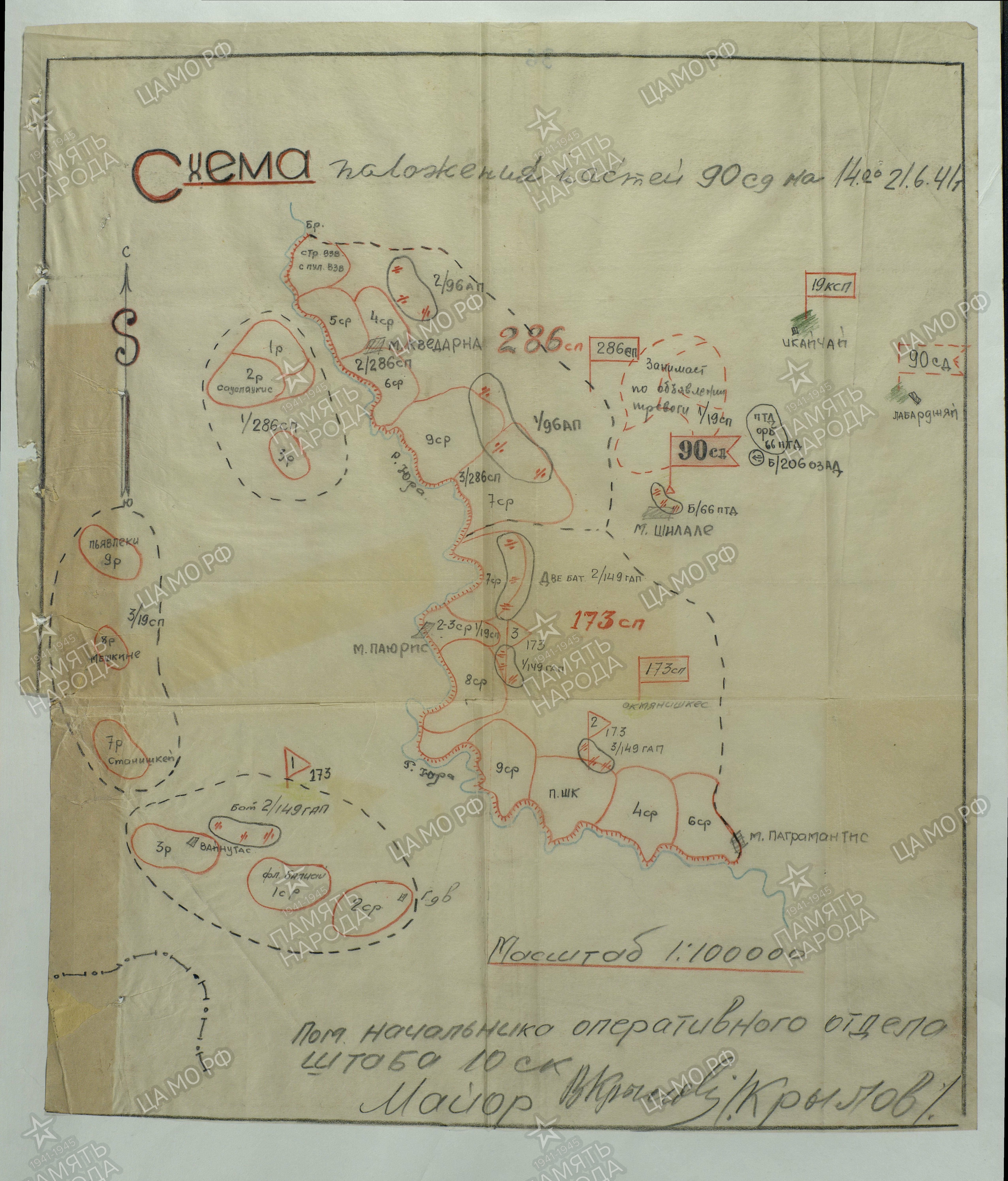 �������� ������� ���������