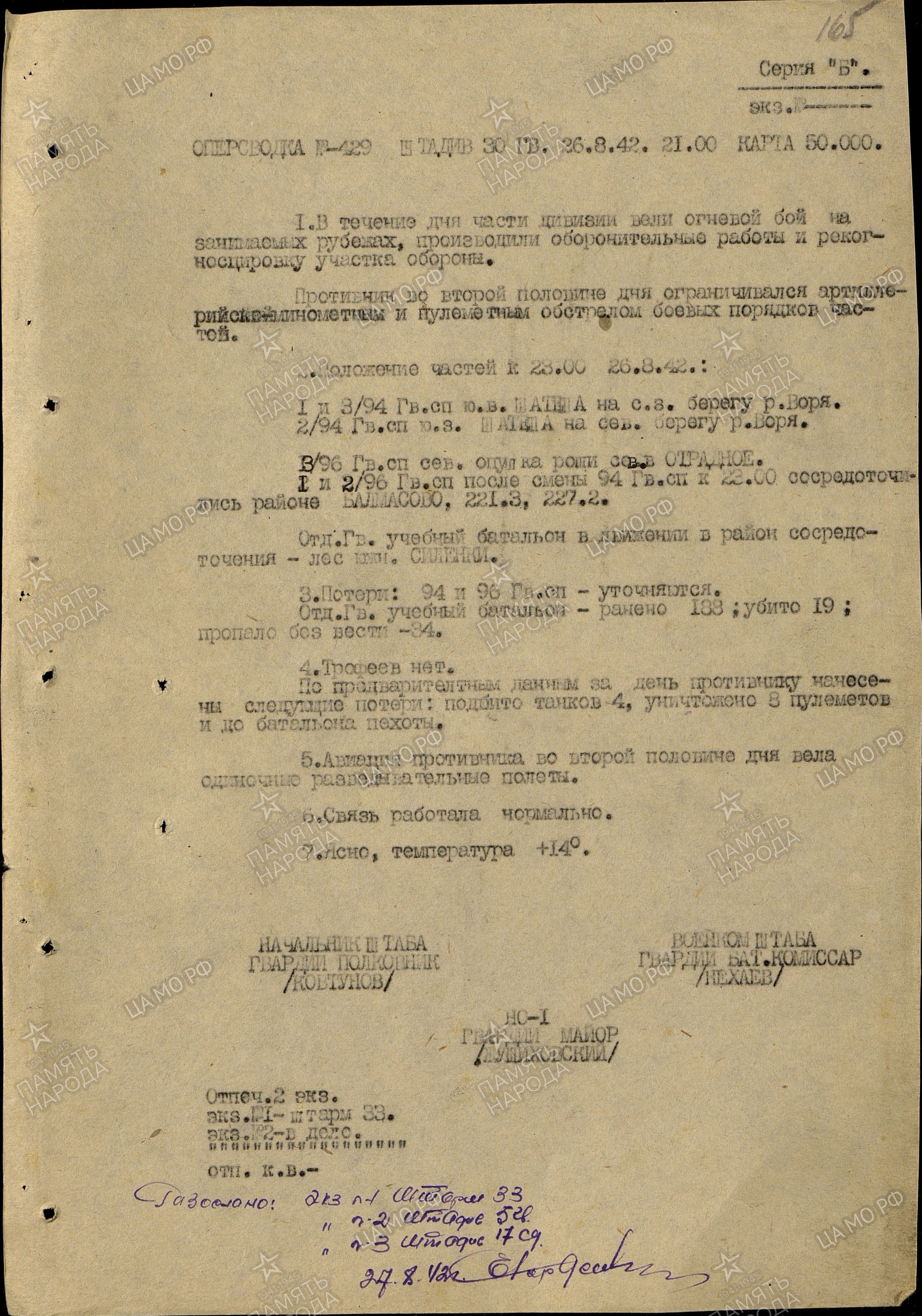 �������� ������� ���������