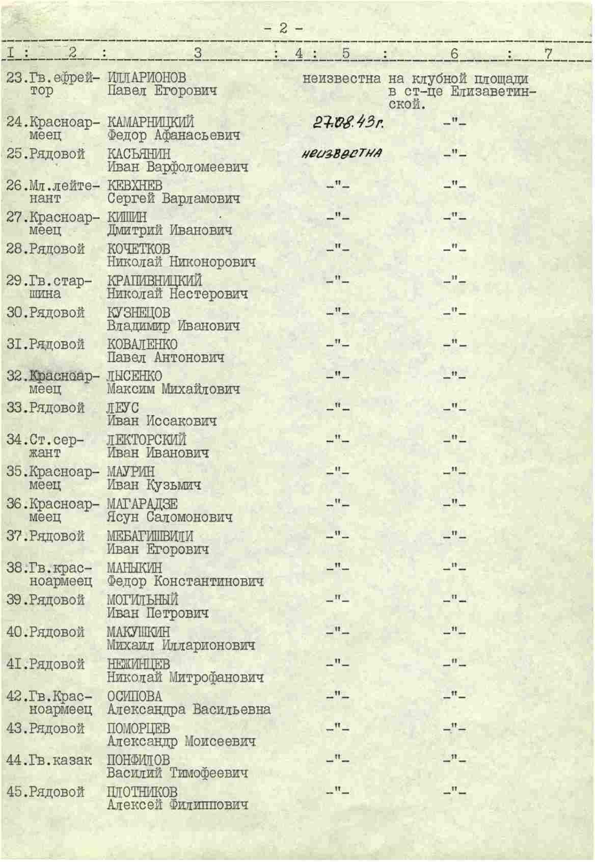 �������� ��������� ���������