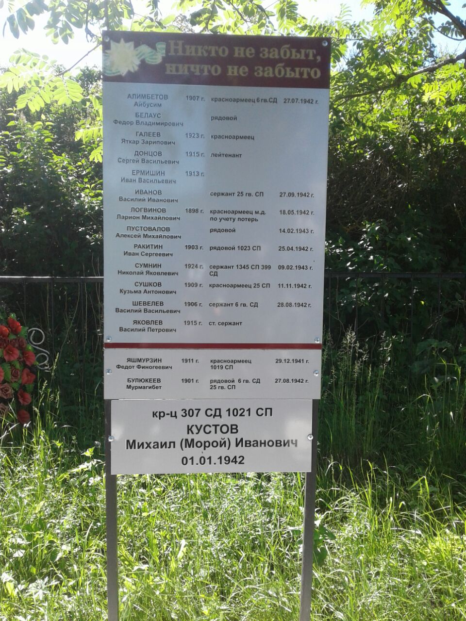 ������ ������ ��������