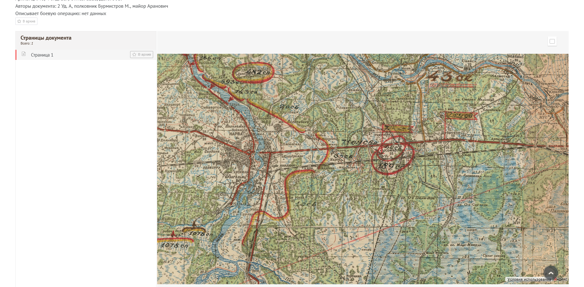 �������� ������� ����������