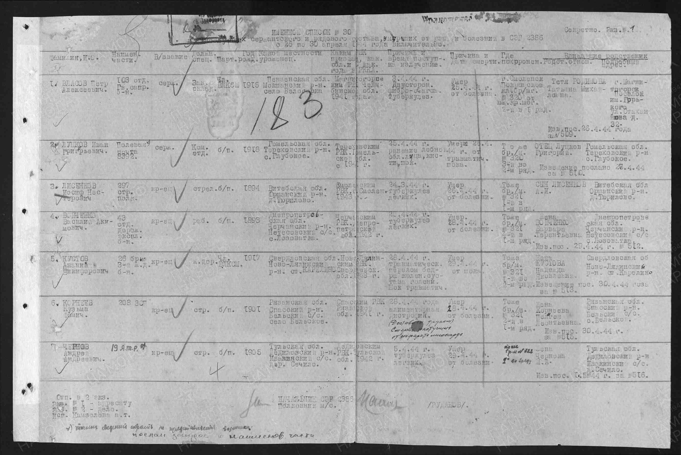 ������ ������ �����������