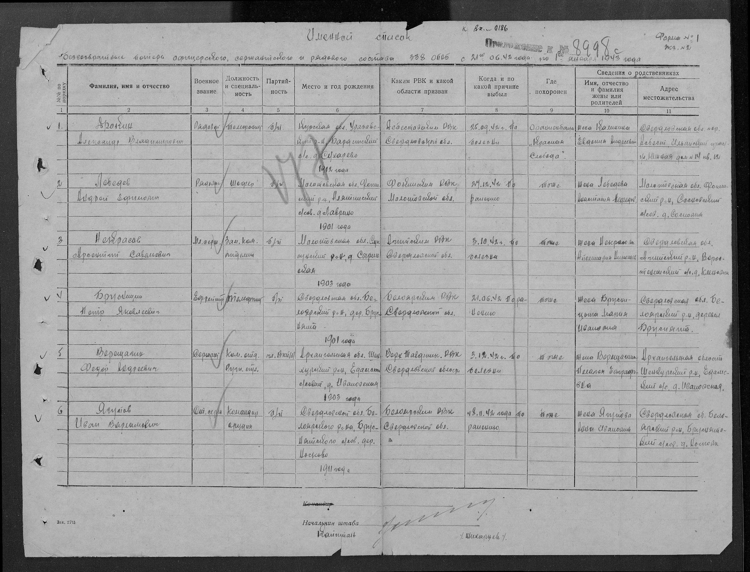 ������� ������ ��������