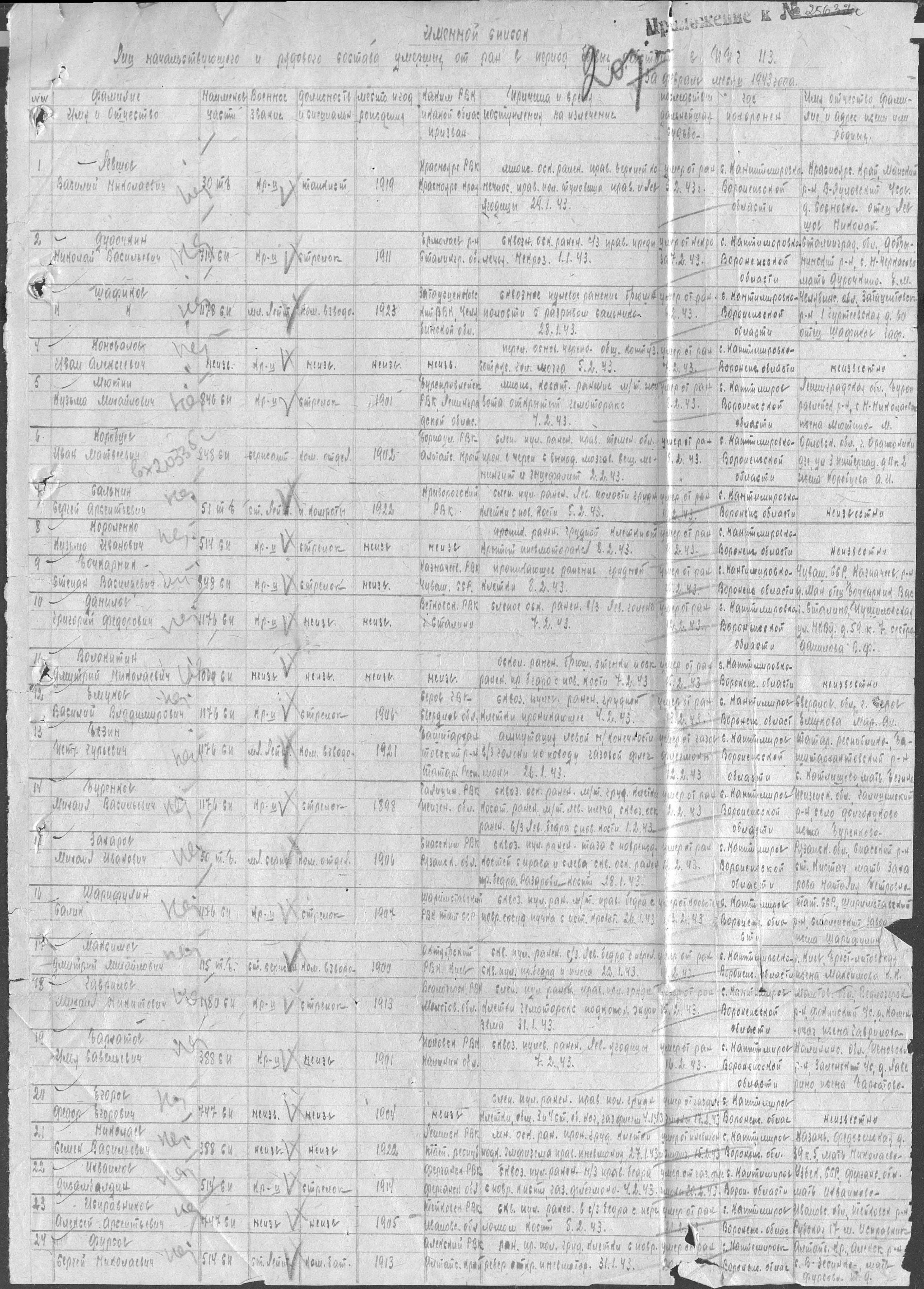 �������� ������ ���������