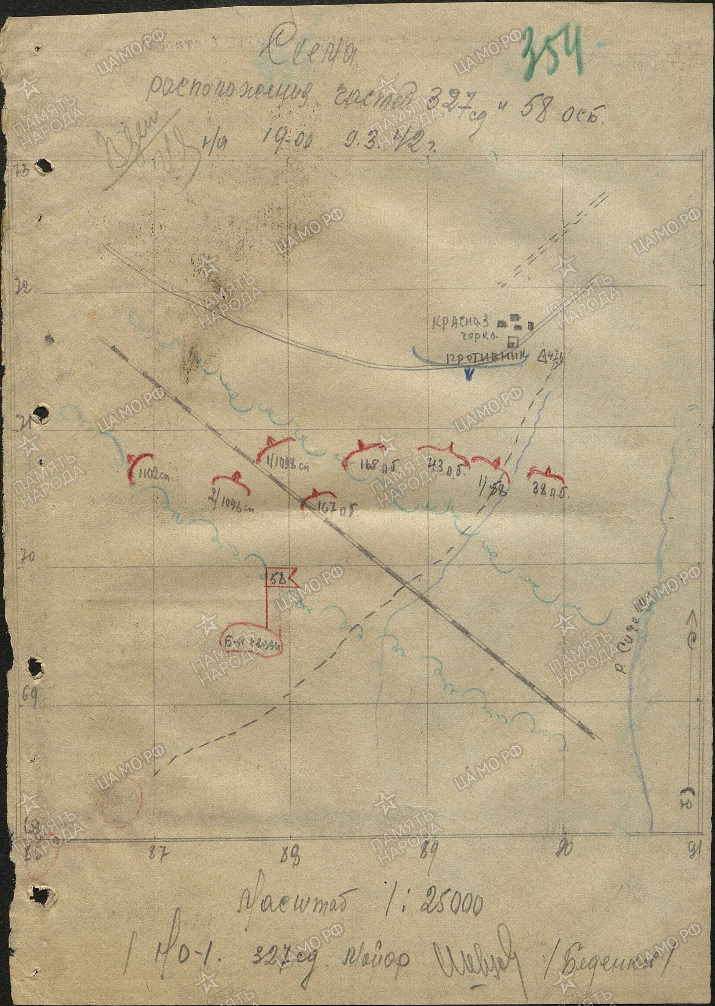 ������� ������ ���������