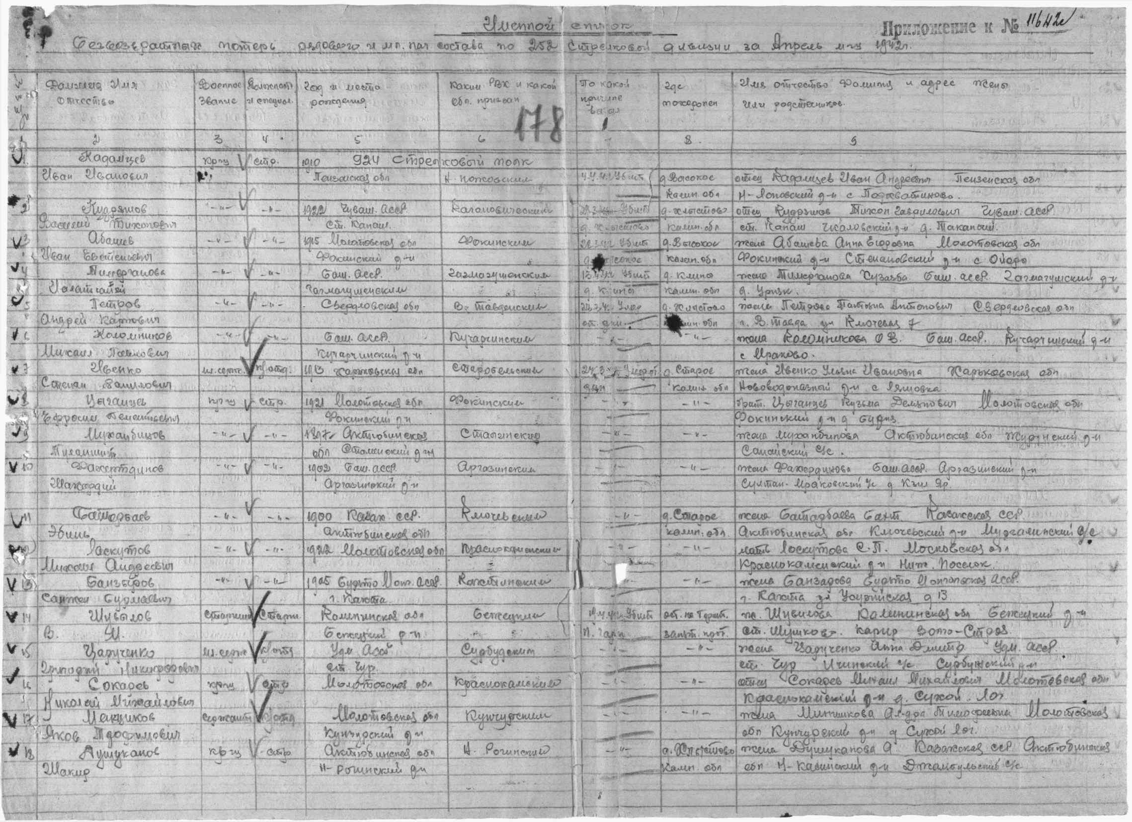 ��������� ������� �����������