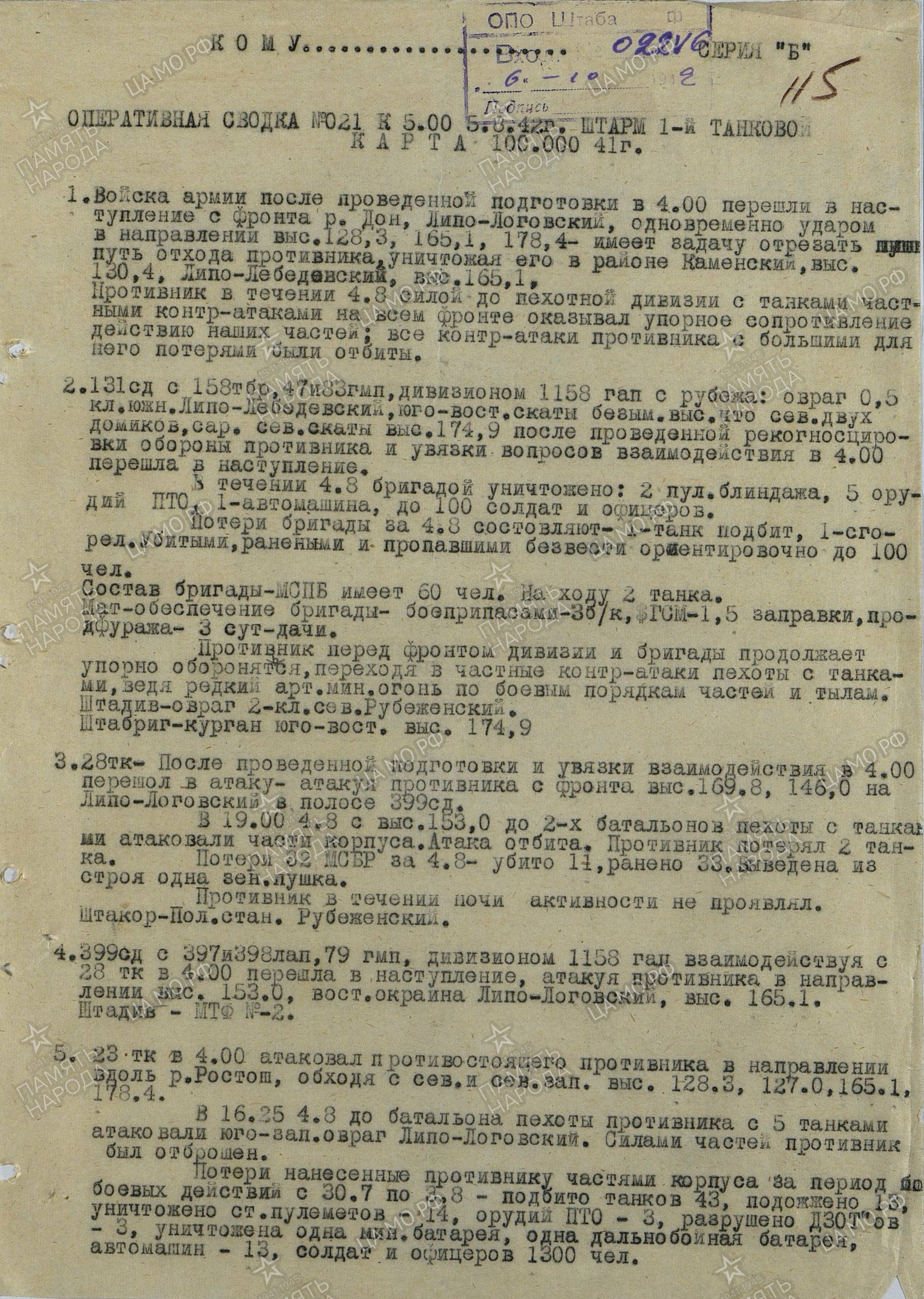 ����� �������� ������������