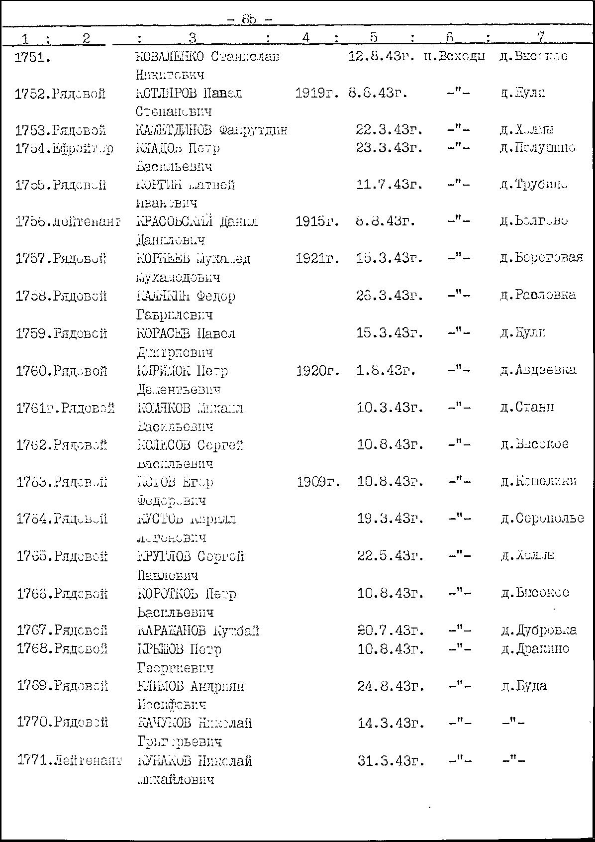 ��������� ��������� �����������