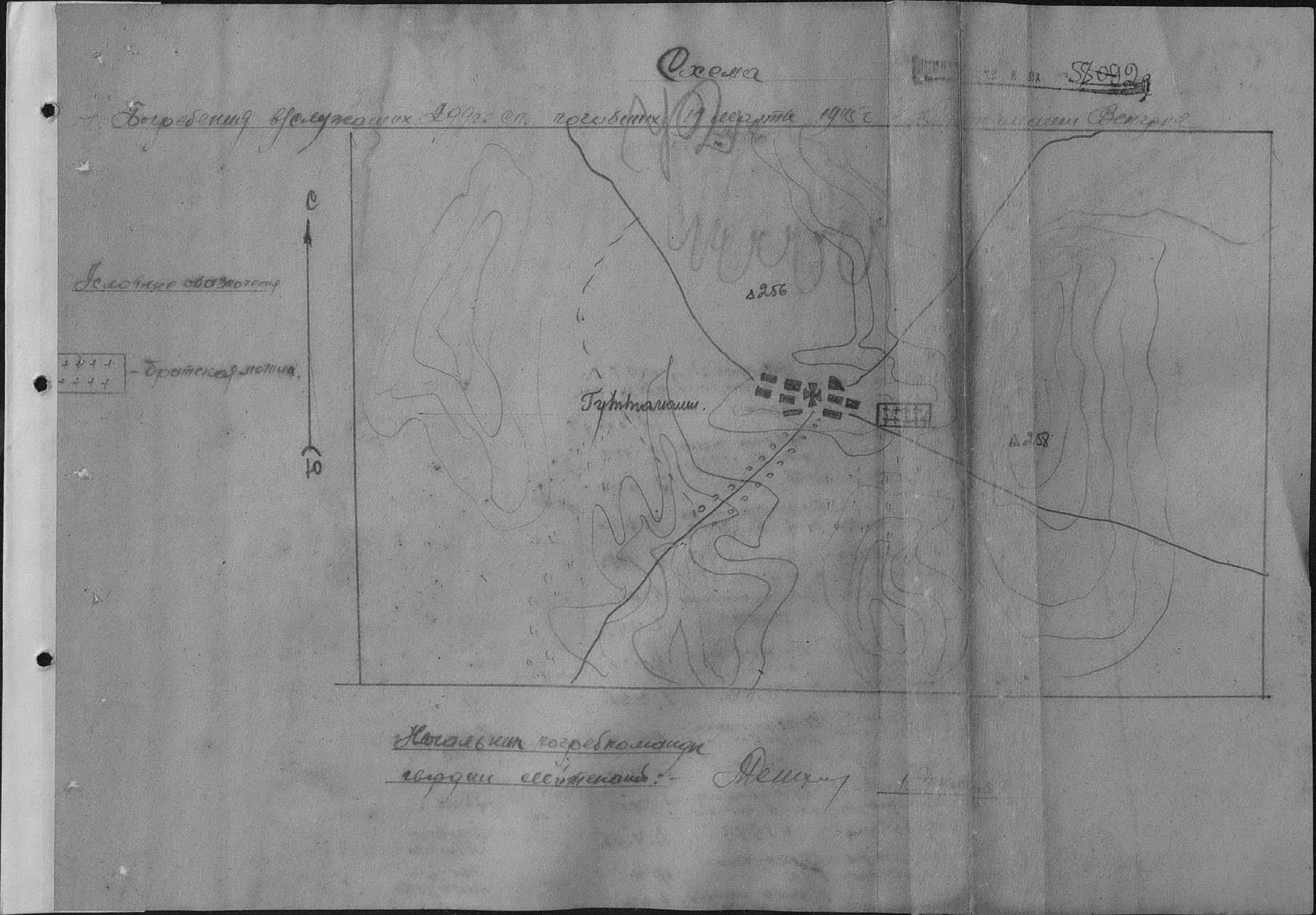 ������ ������� ��������