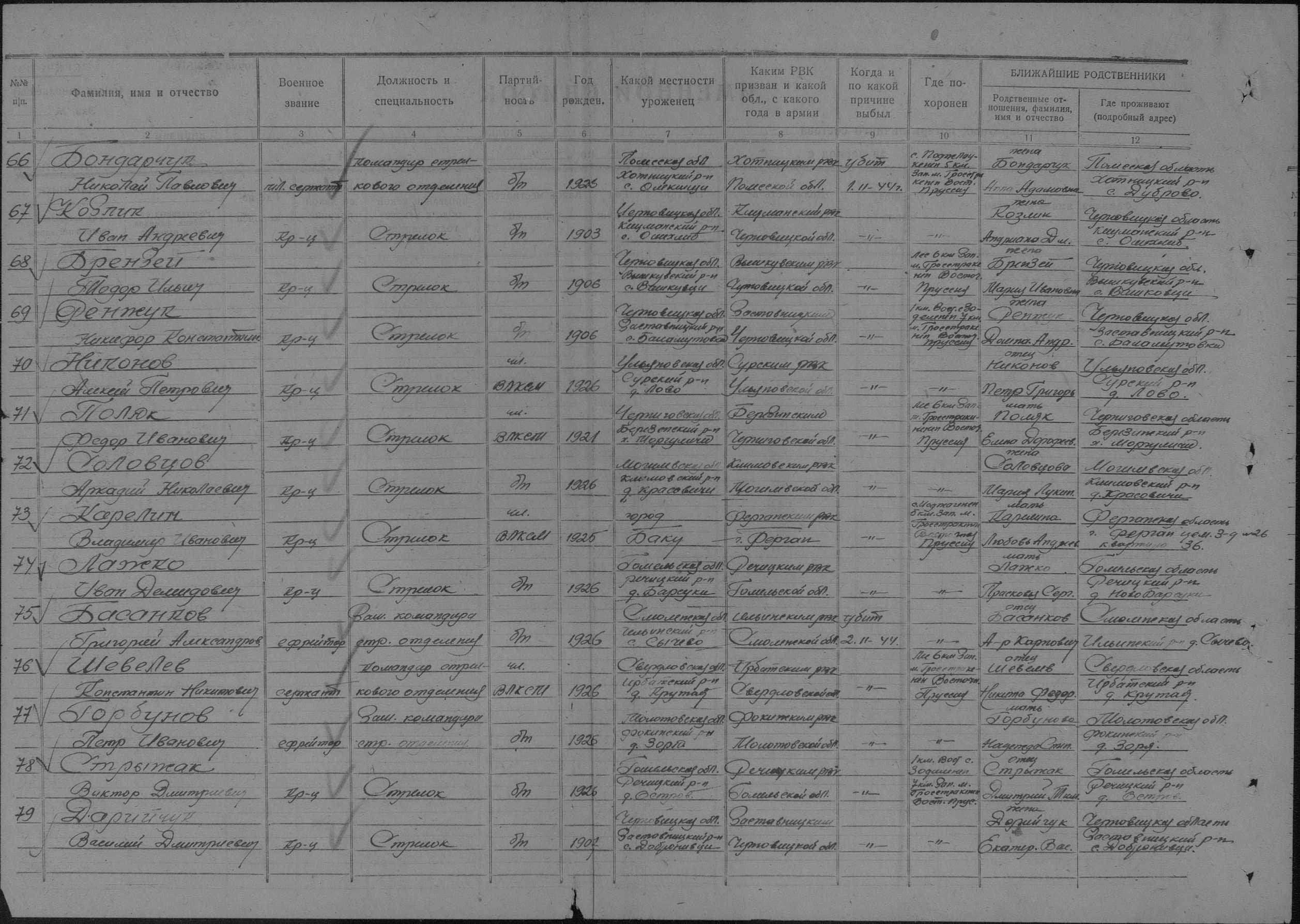 �������� ���� ��������