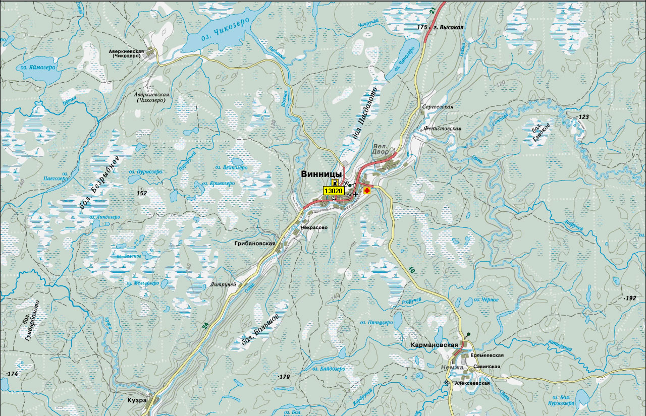 ������ �������� ���������