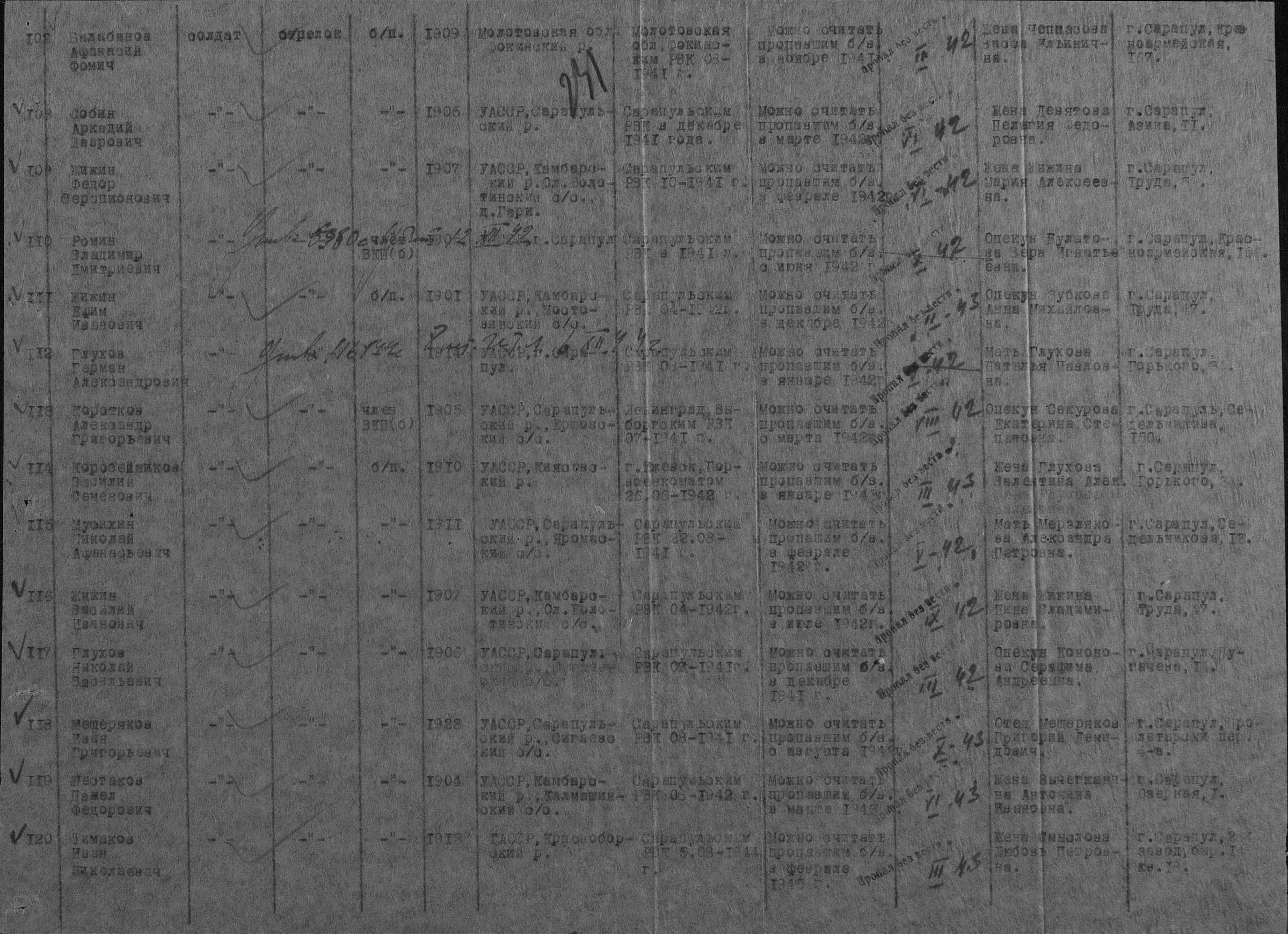 ��������� �������� �����