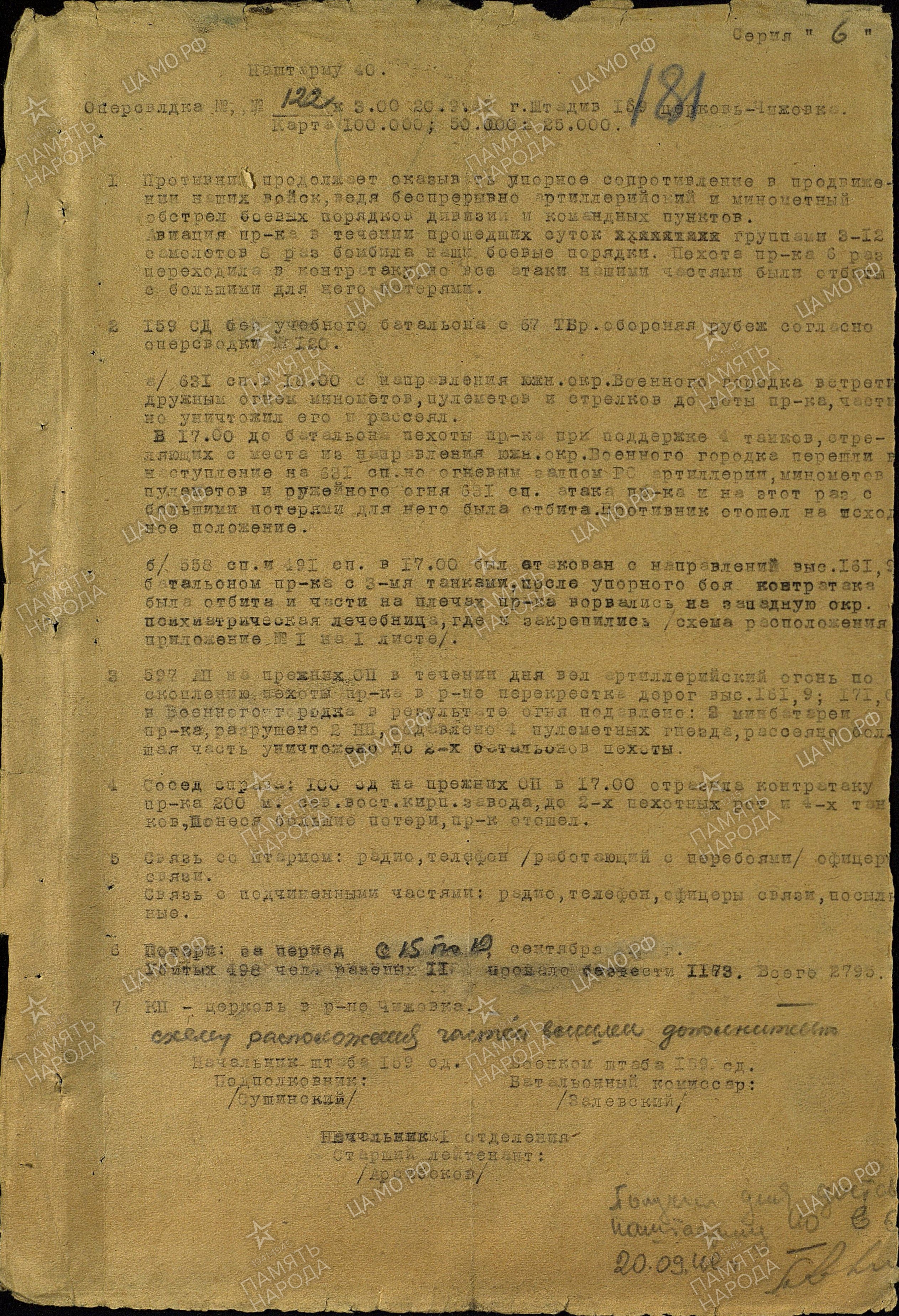 ��������� ������� �����������