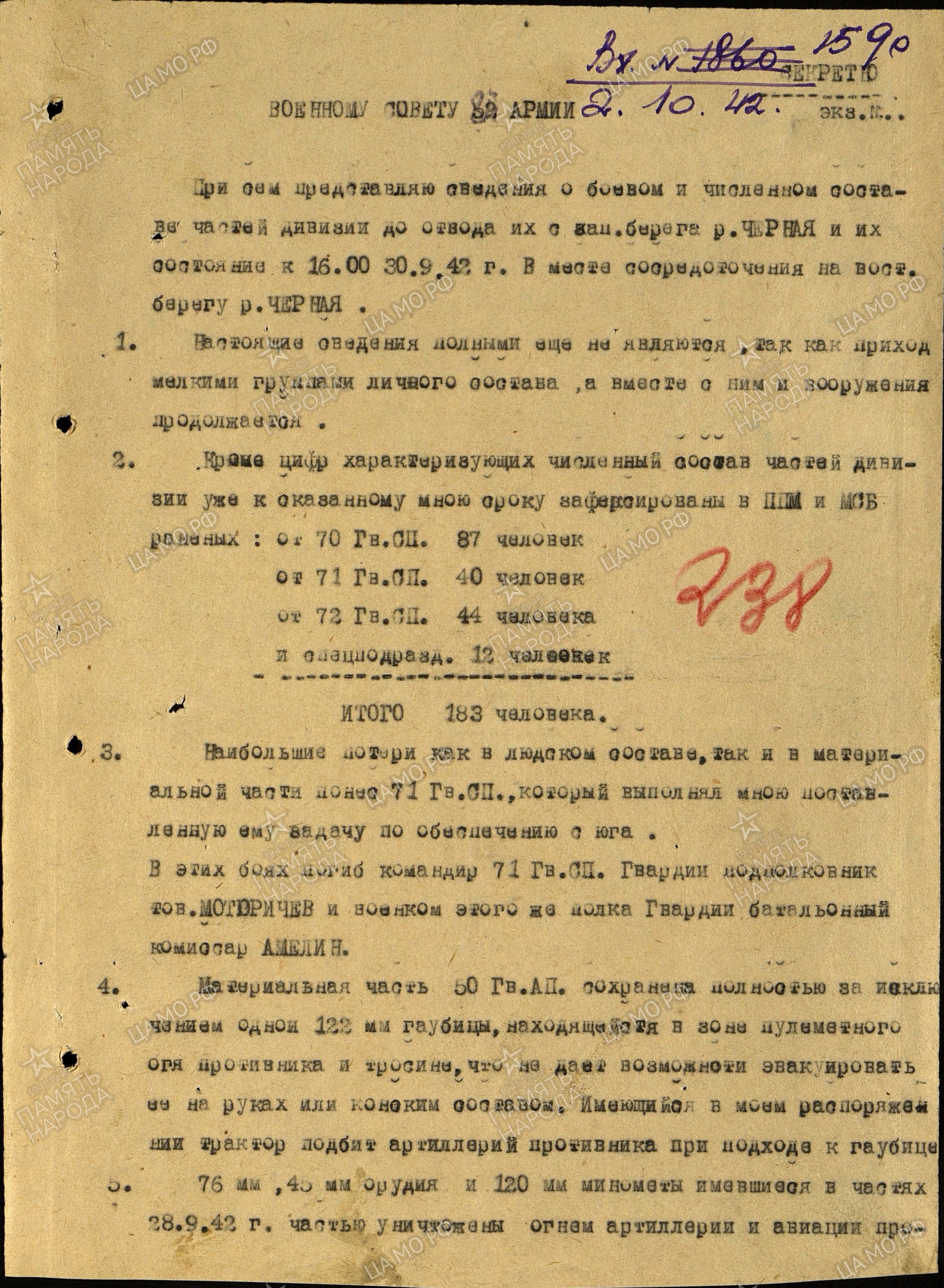 �������� ������� ������������