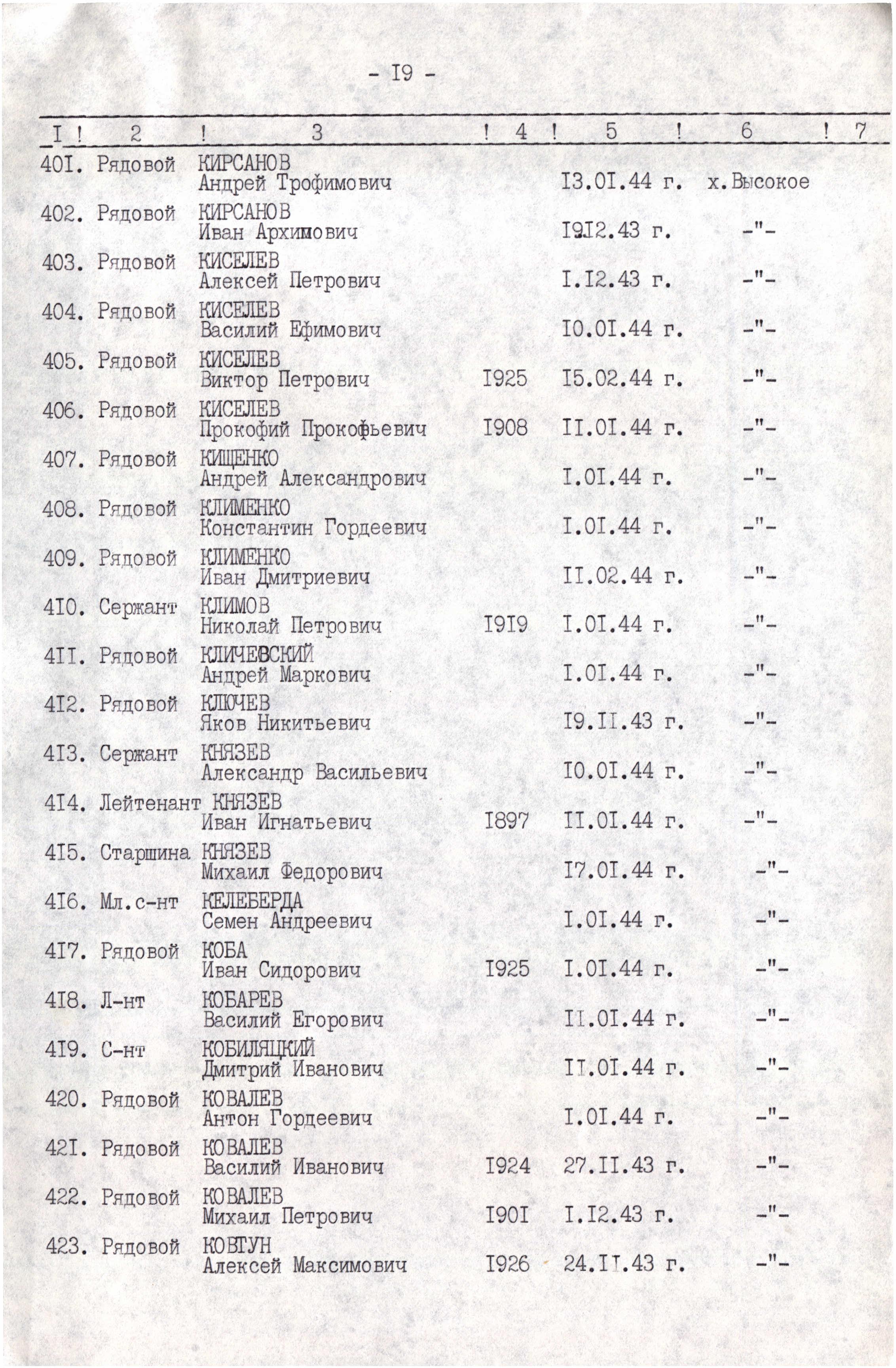 ������� ������� ��������