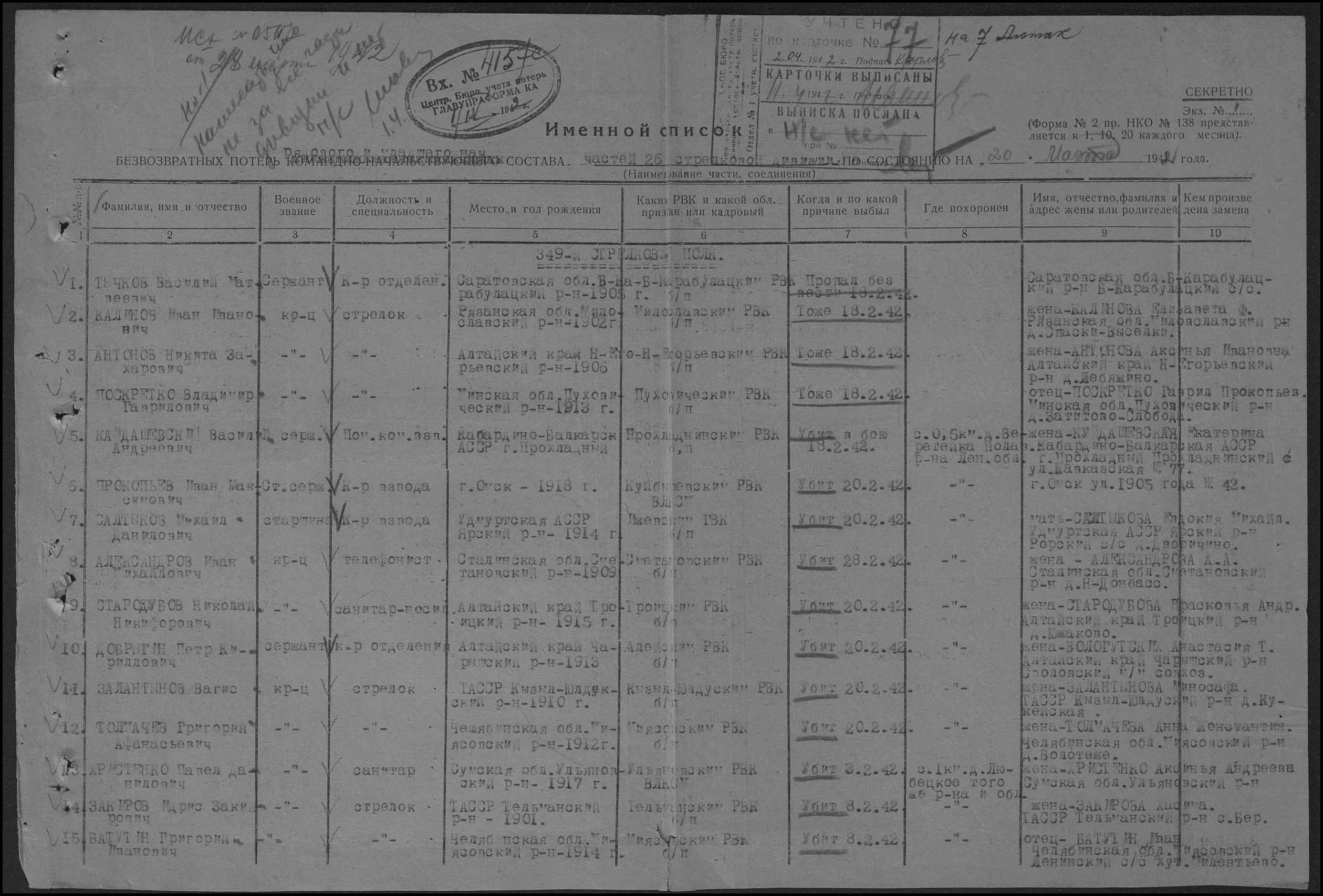 �������� ������ ��������