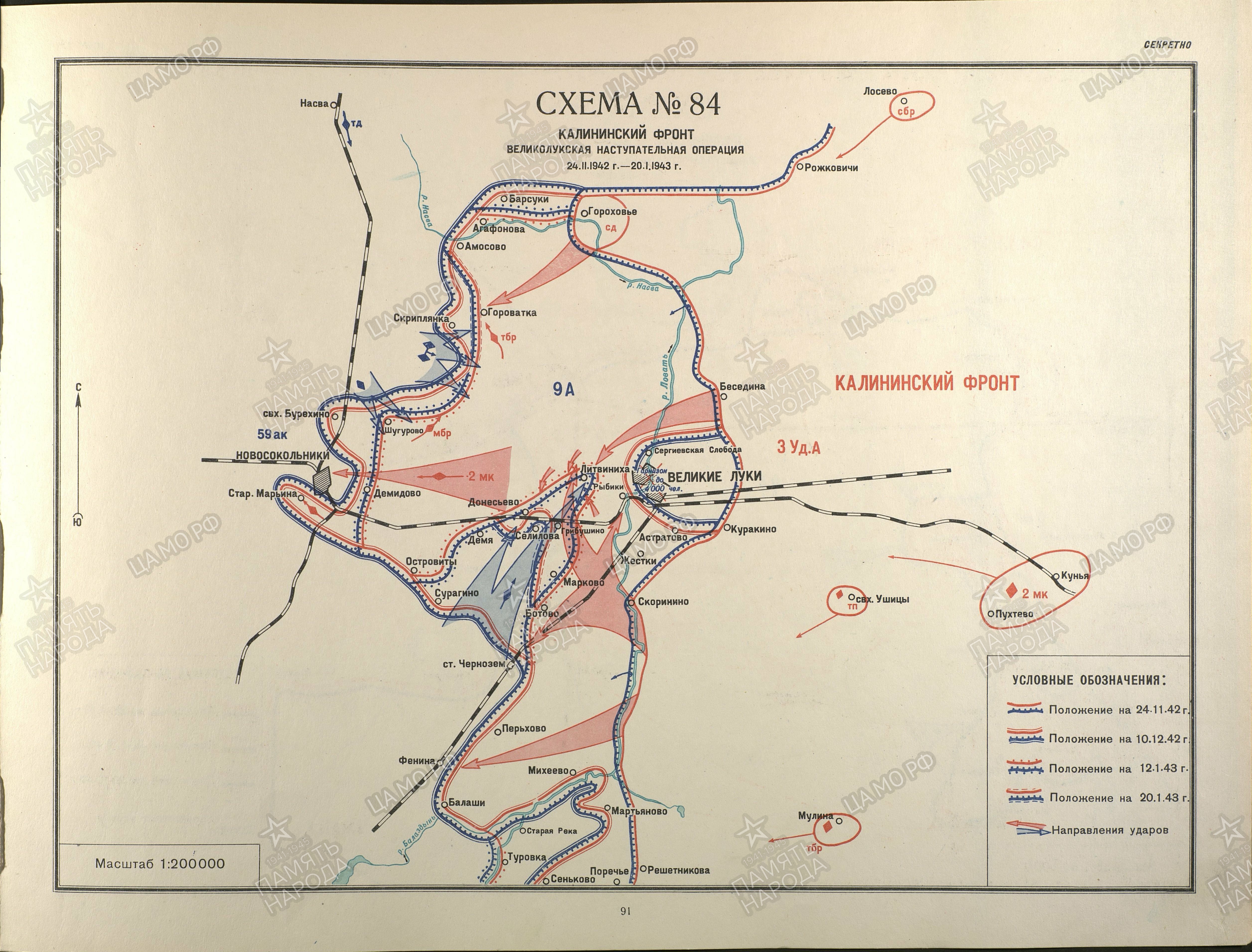 ������������ ������ �����������