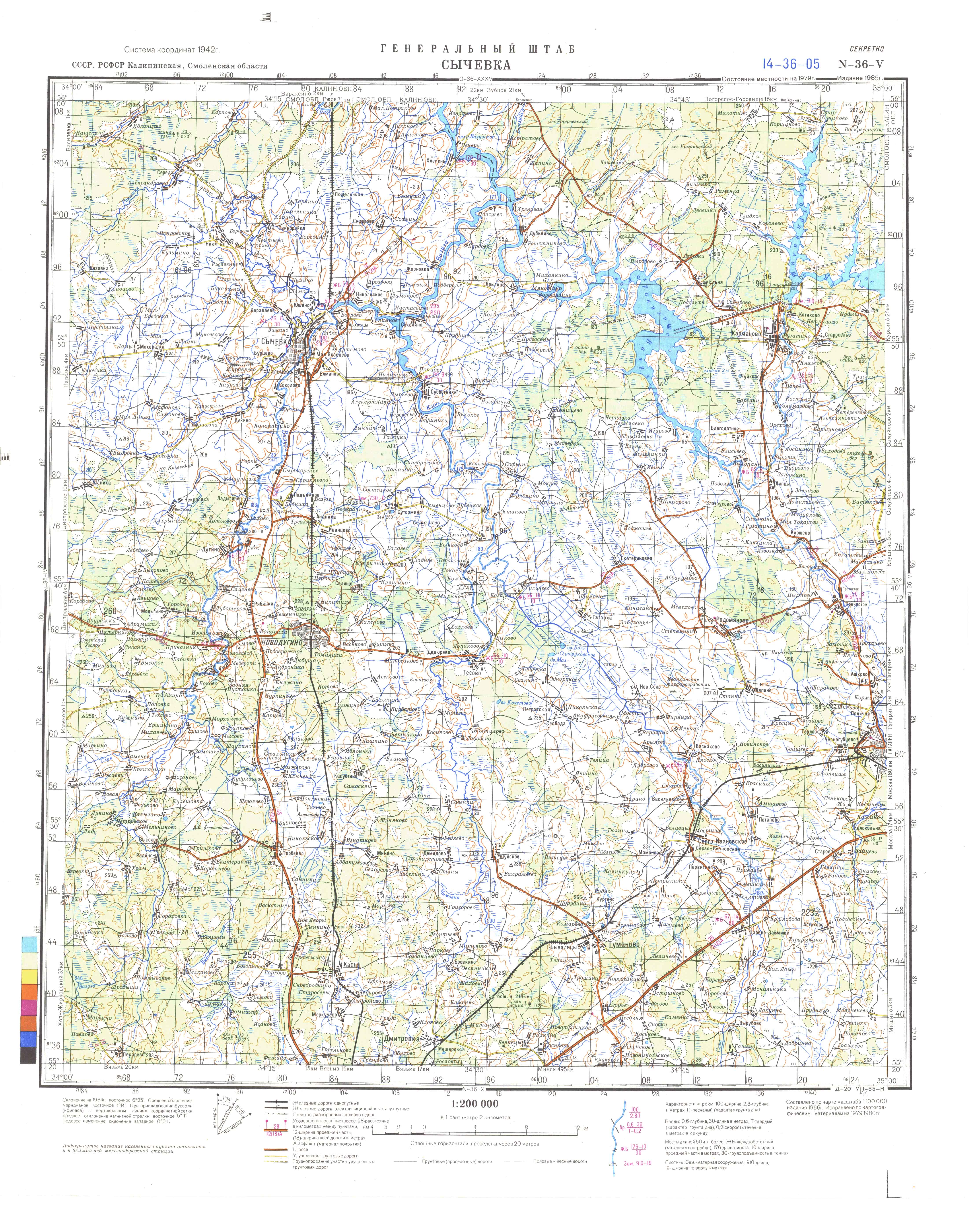 ������ ��������� ���������