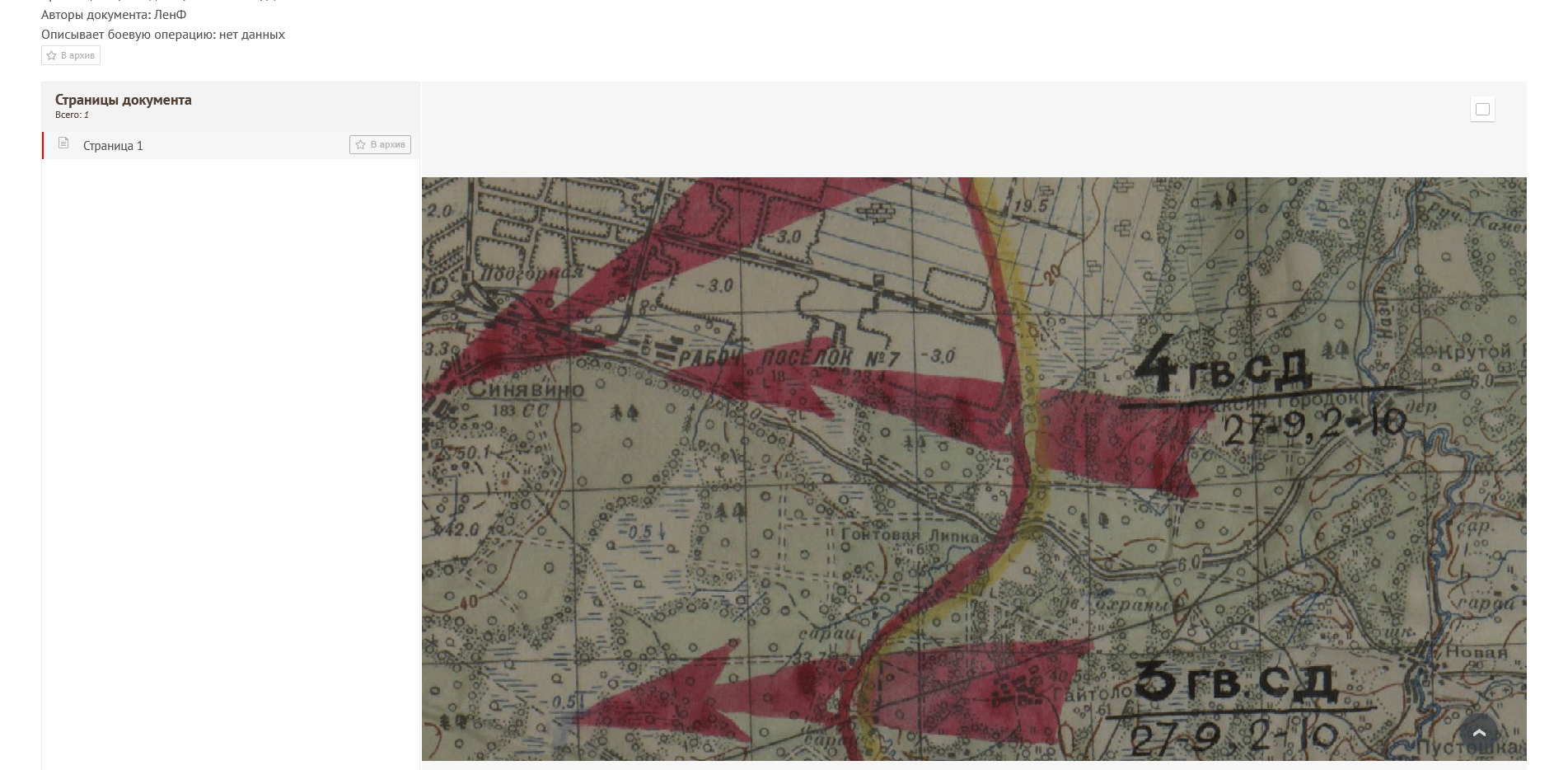 ������ ������� �������������