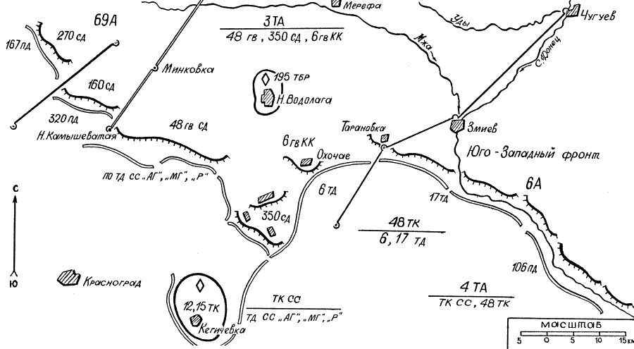 ������ ������� ��������