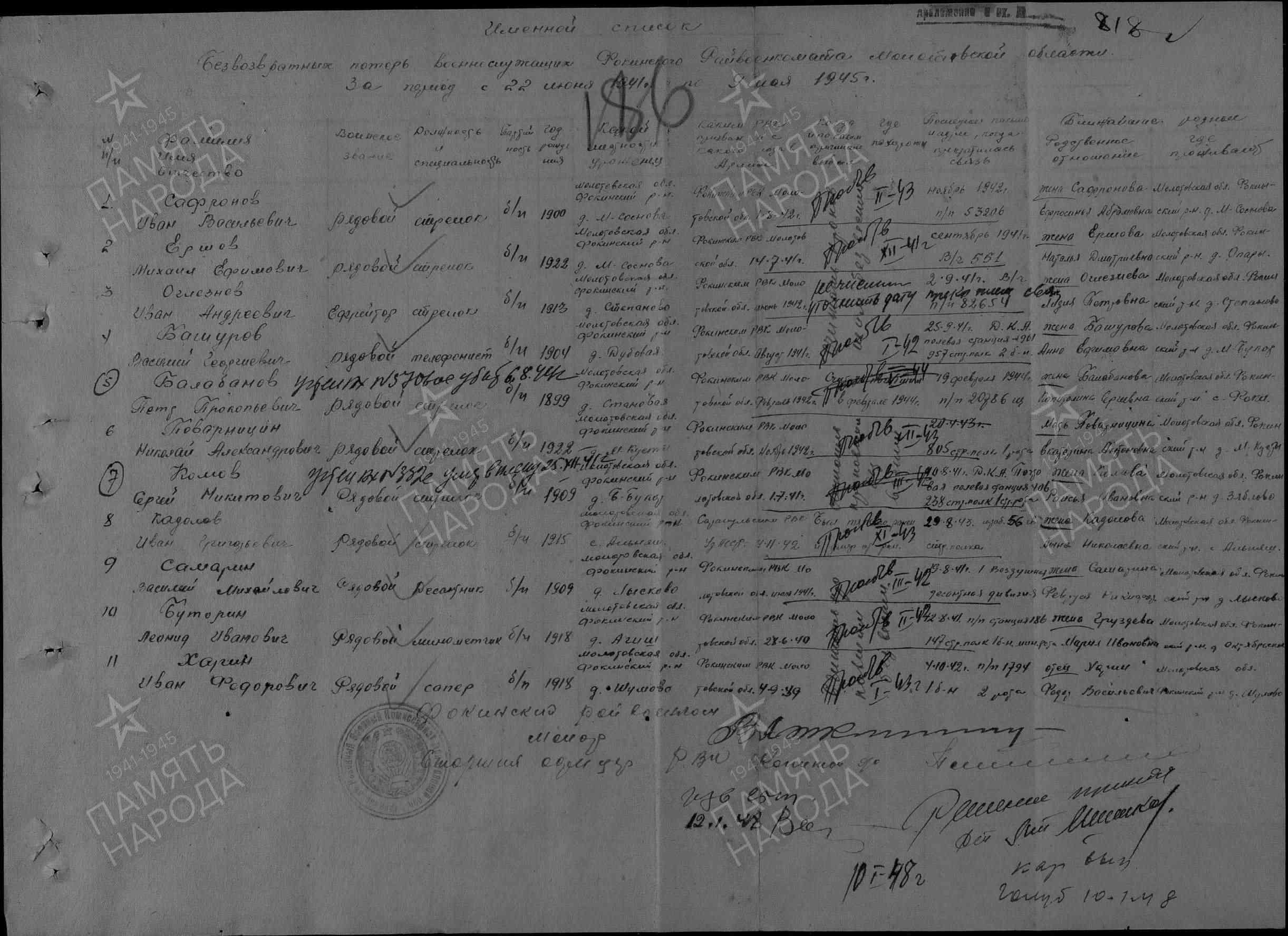 ��������� ���� �����������