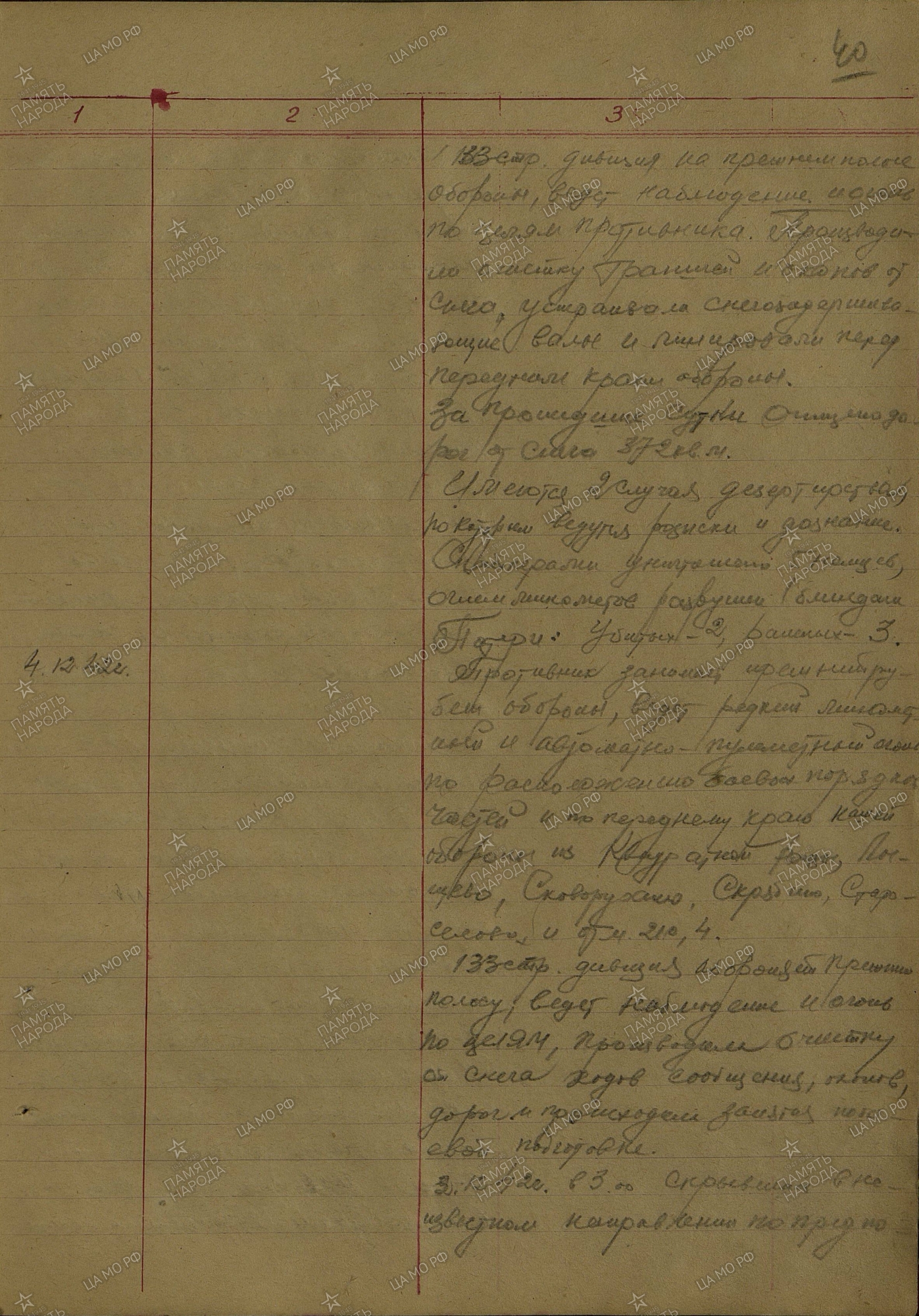 ������ ���������� ���������