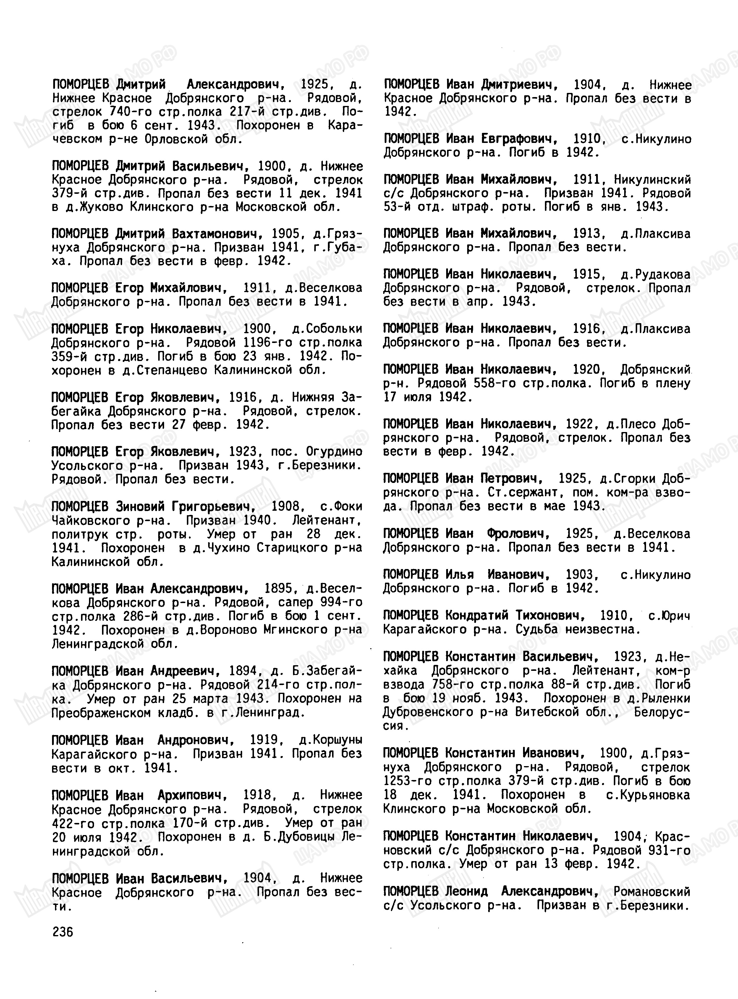 �������� ������� �����������