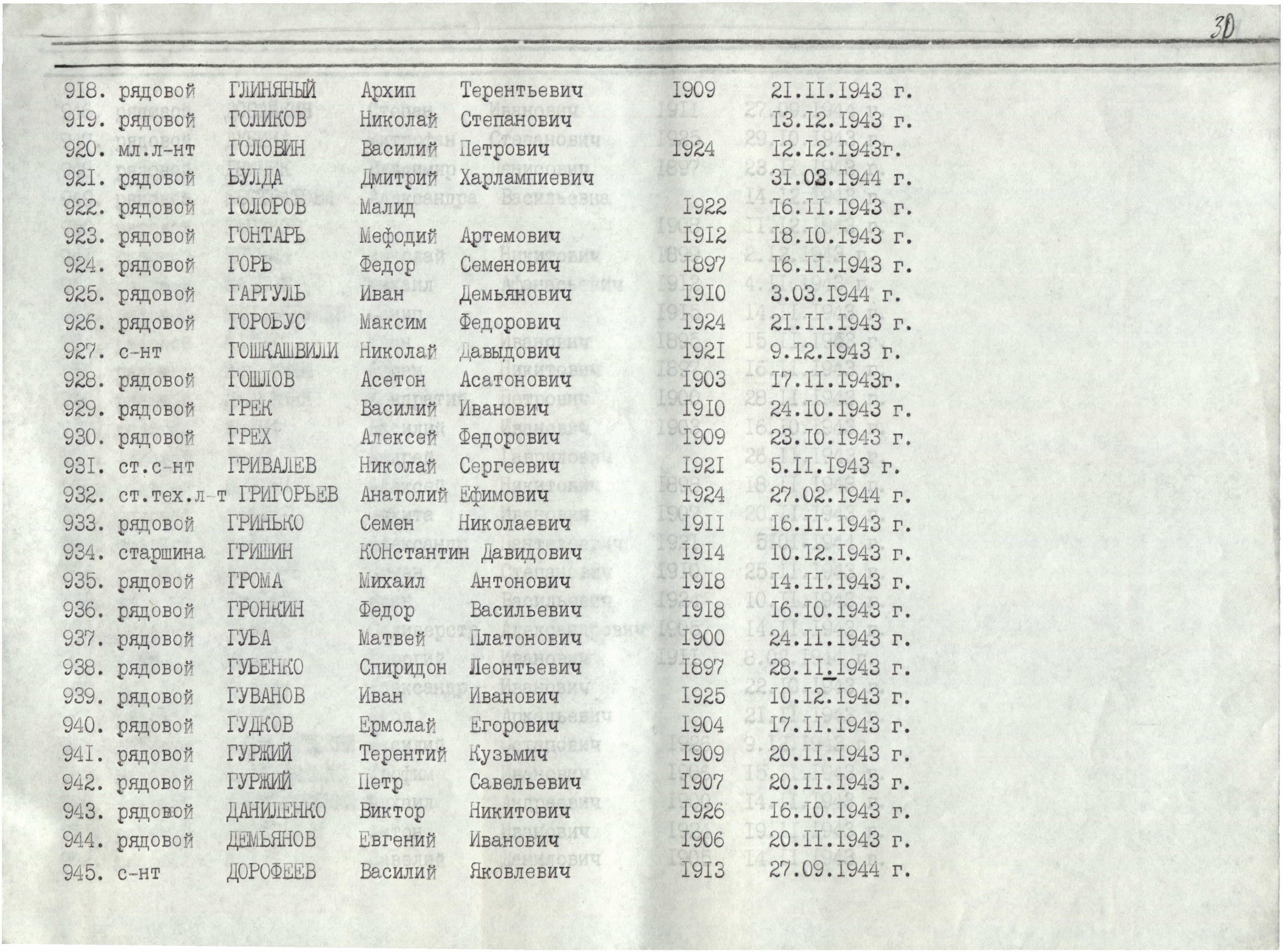 ������ ������� ��������