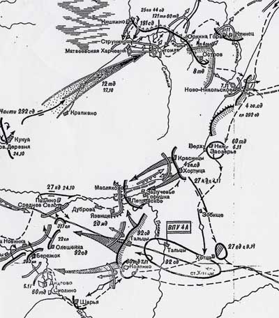 ������� ������ �����������