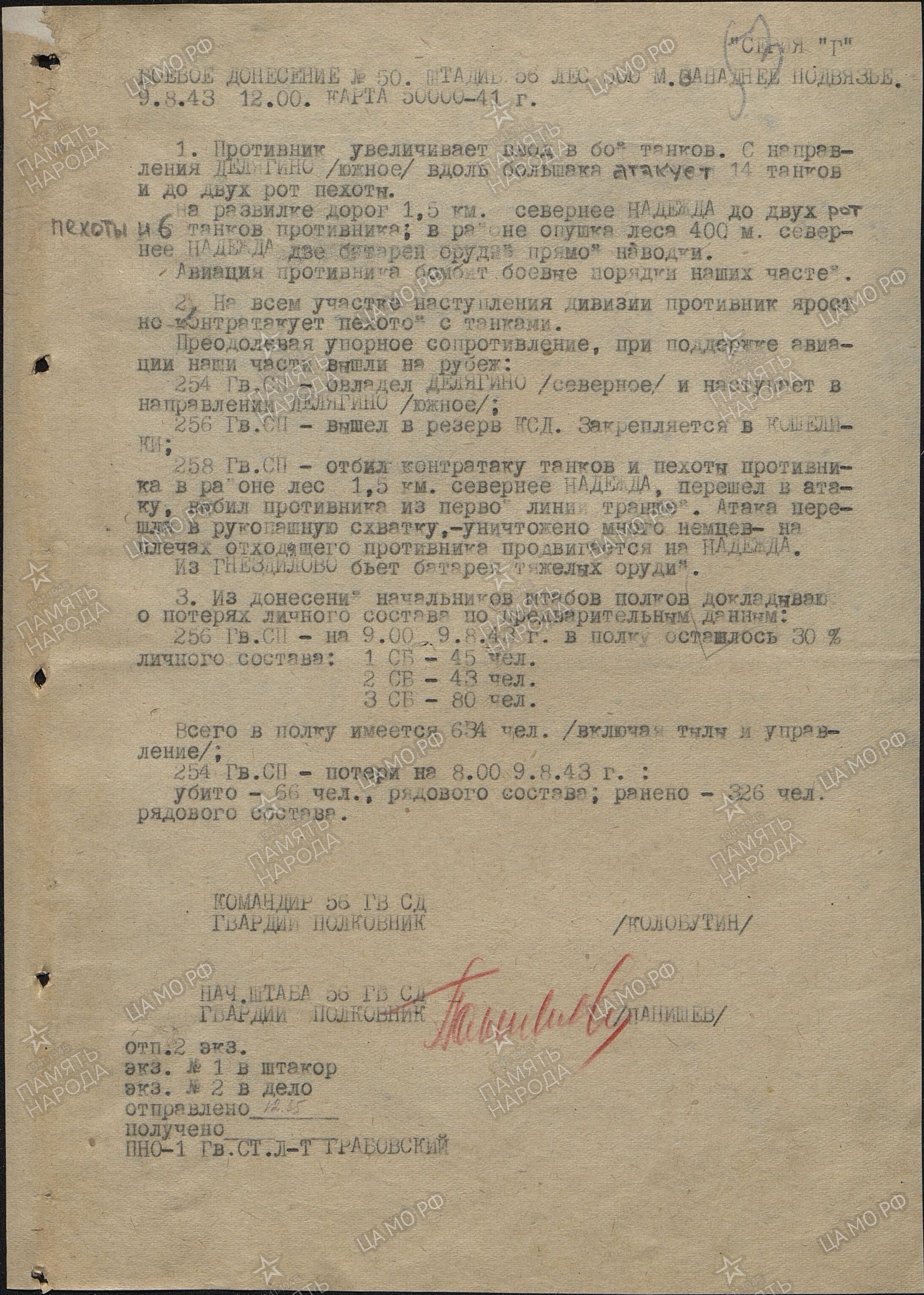 ������ ������� ���������