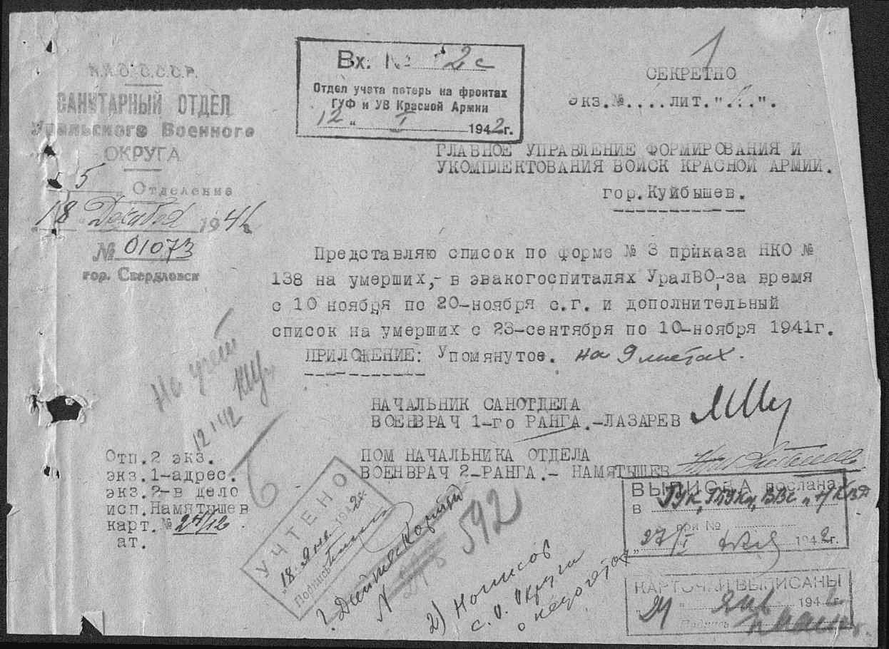 ������������ ���� ��������