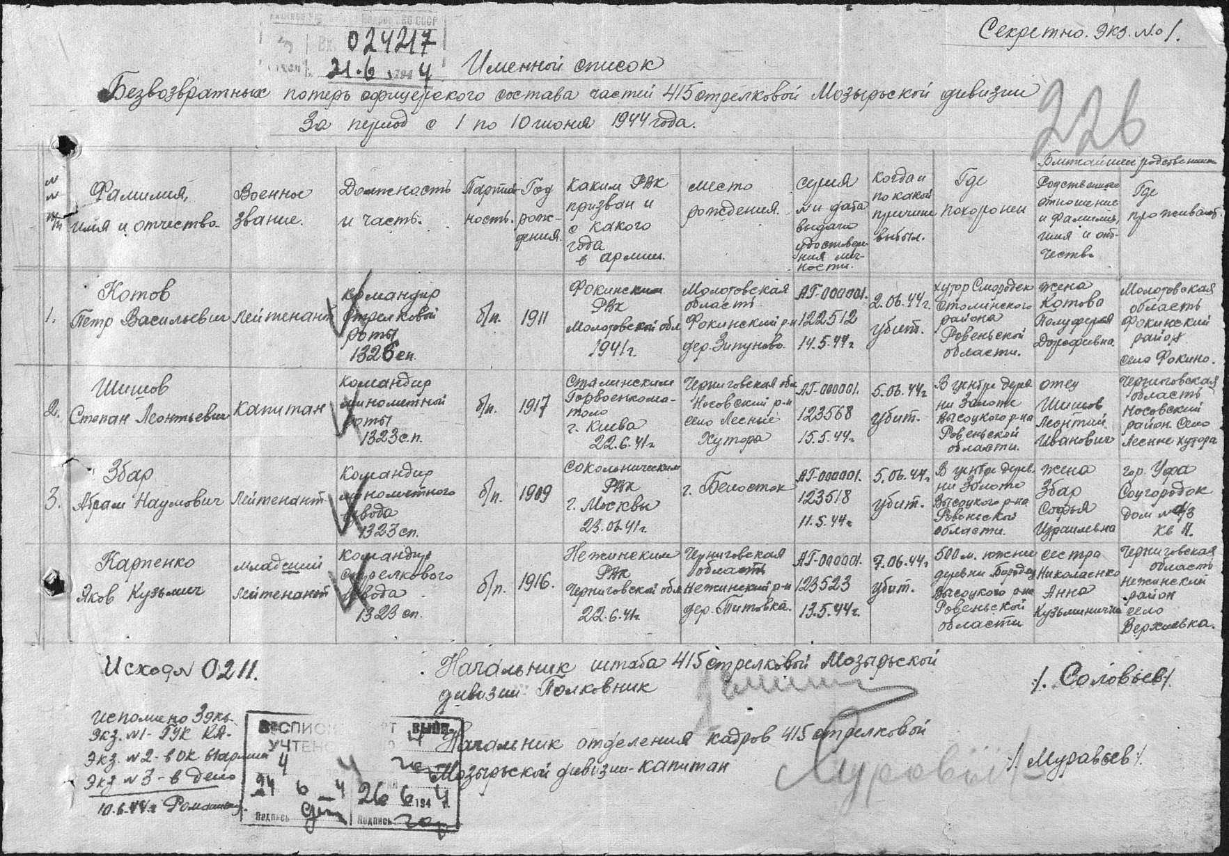 ����� ���� ����������