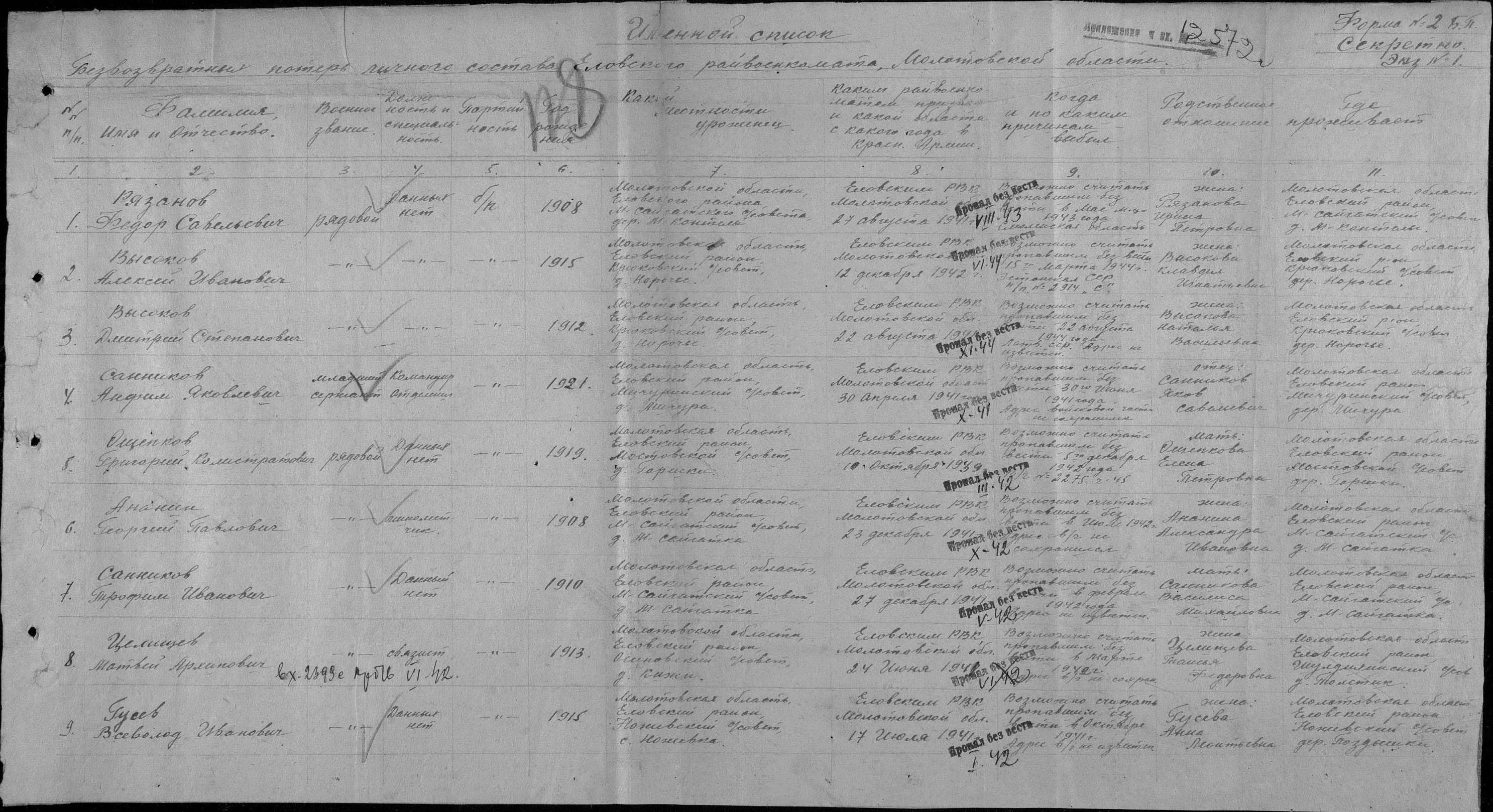 �������� ������ ��������