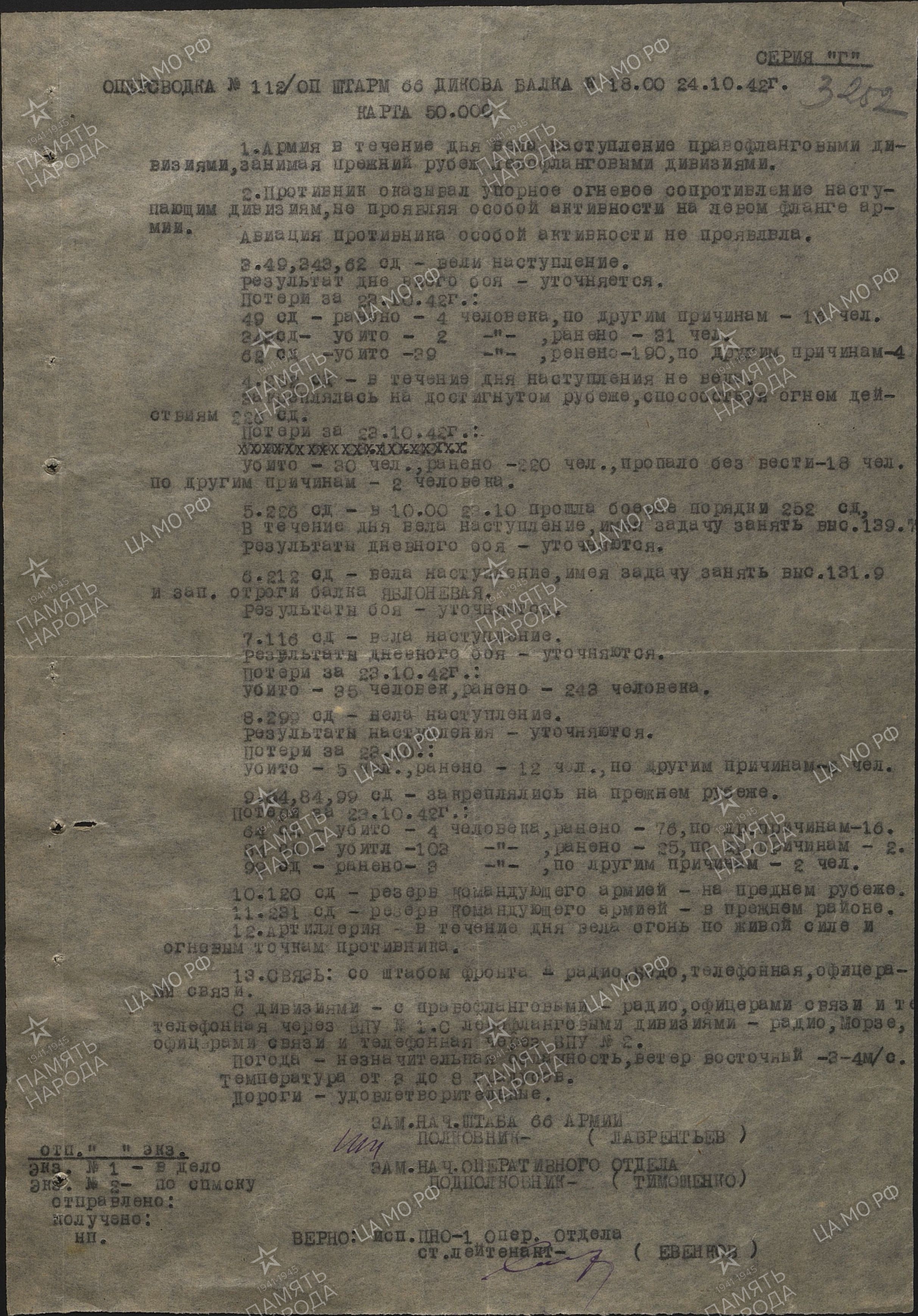 �������� ������ ����������