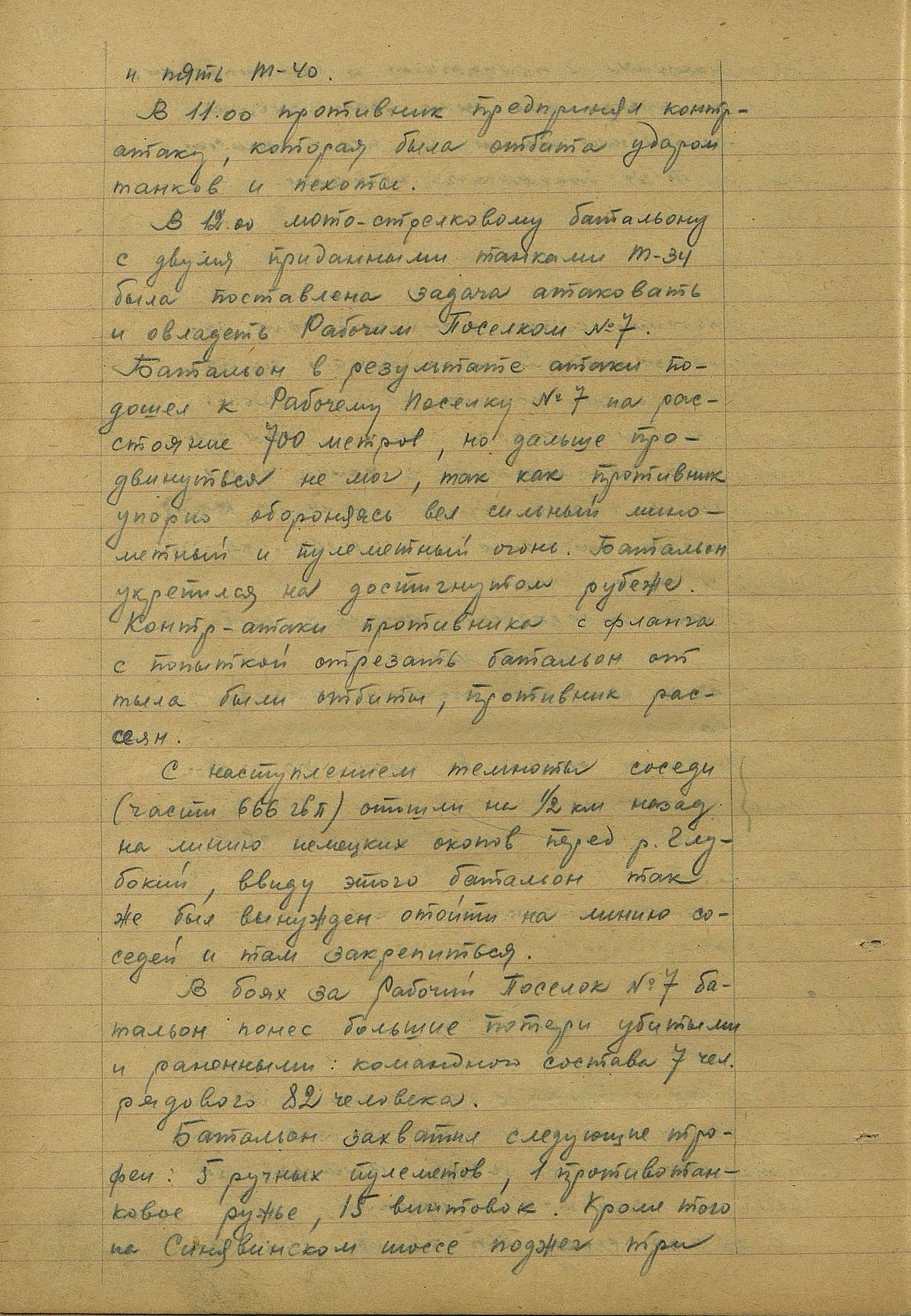 ������ ������� �������������