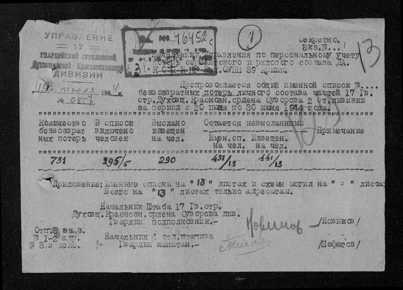 �������� ����� �������������