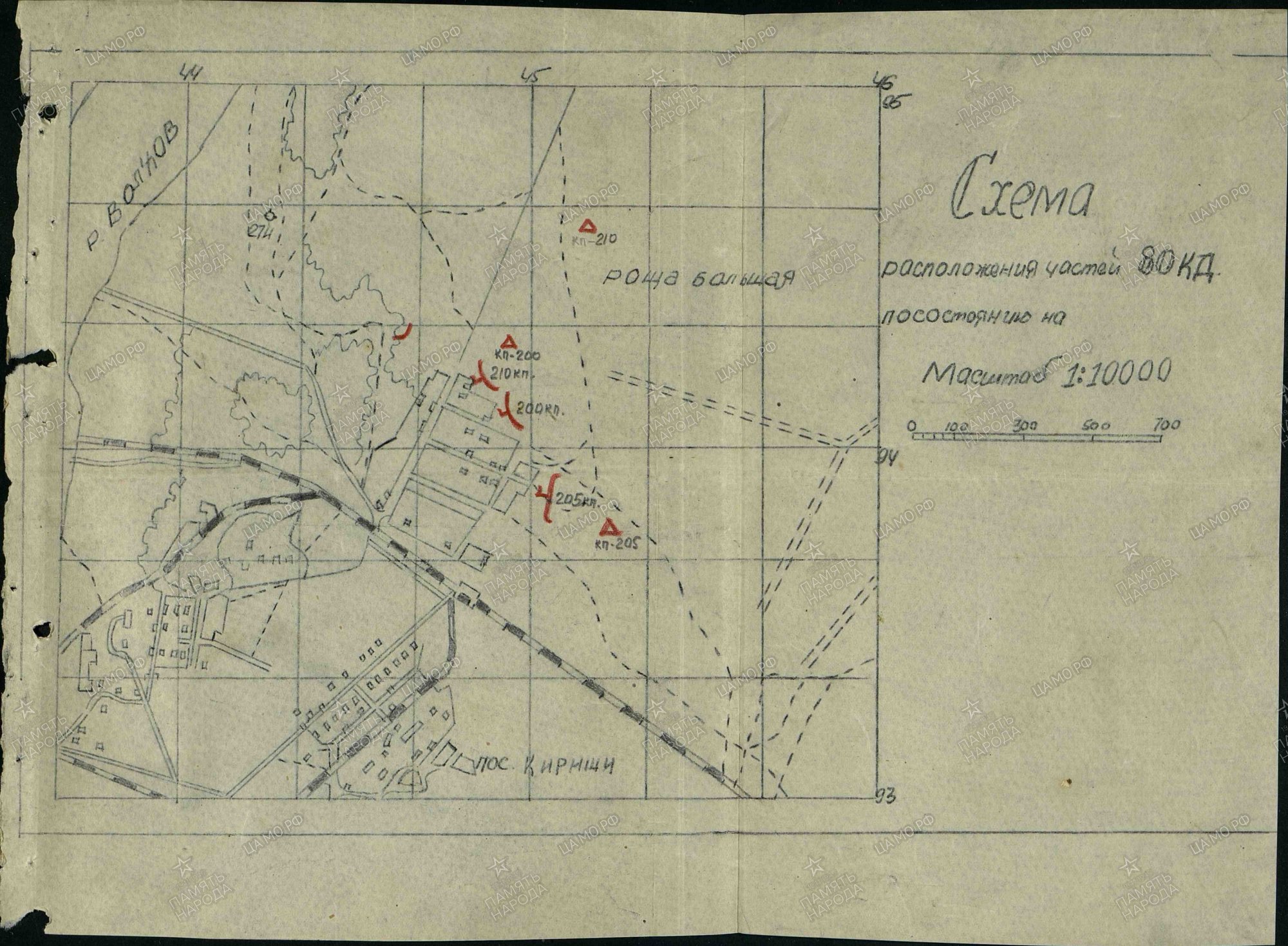 ������ ����� ����������