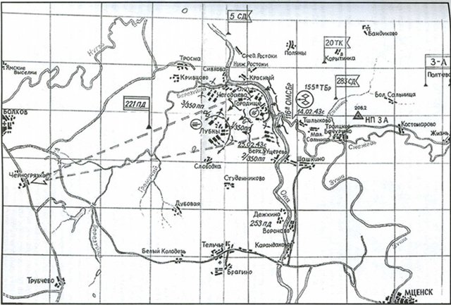 ������� ������� ����������