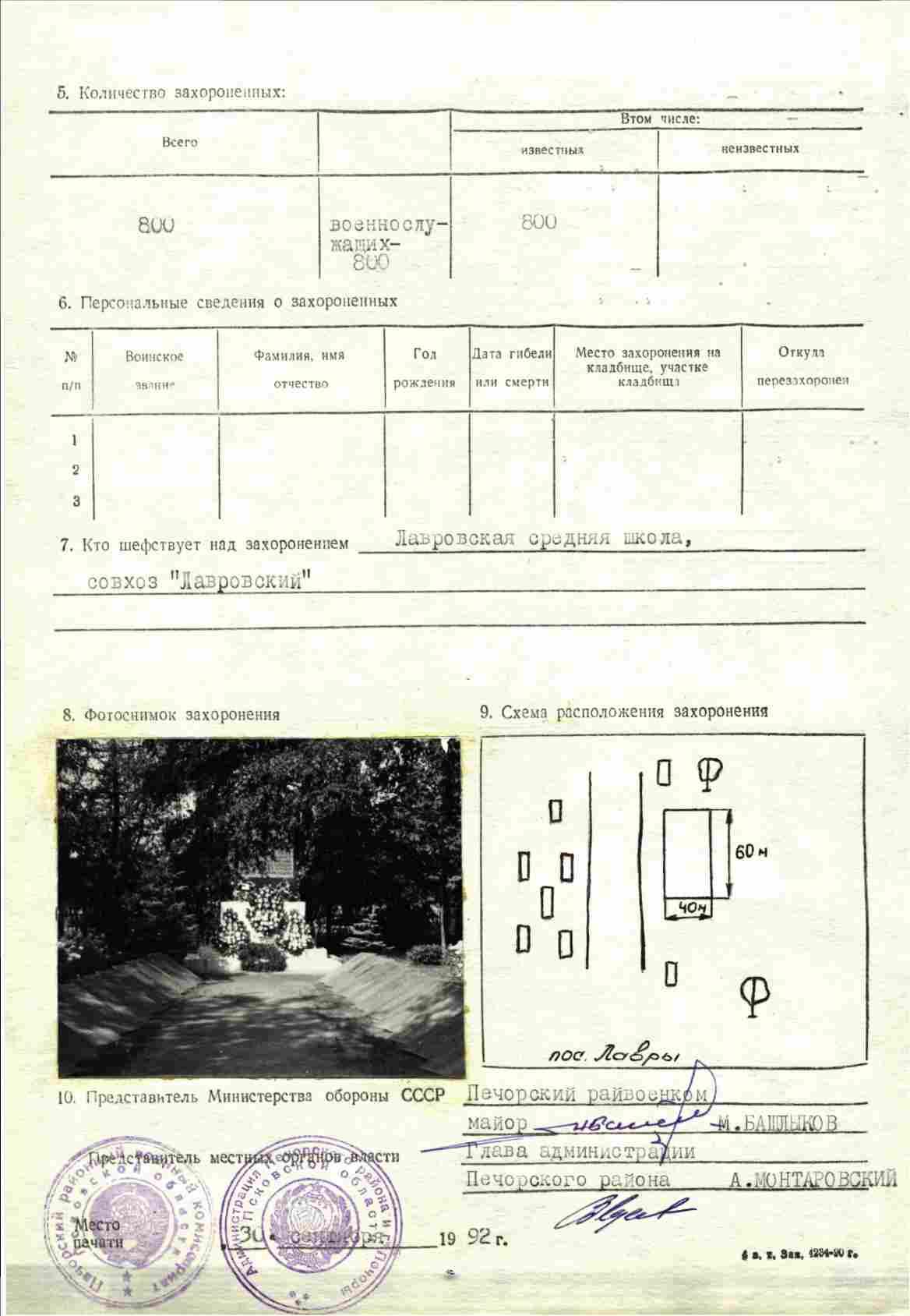 ������� ���� ���������