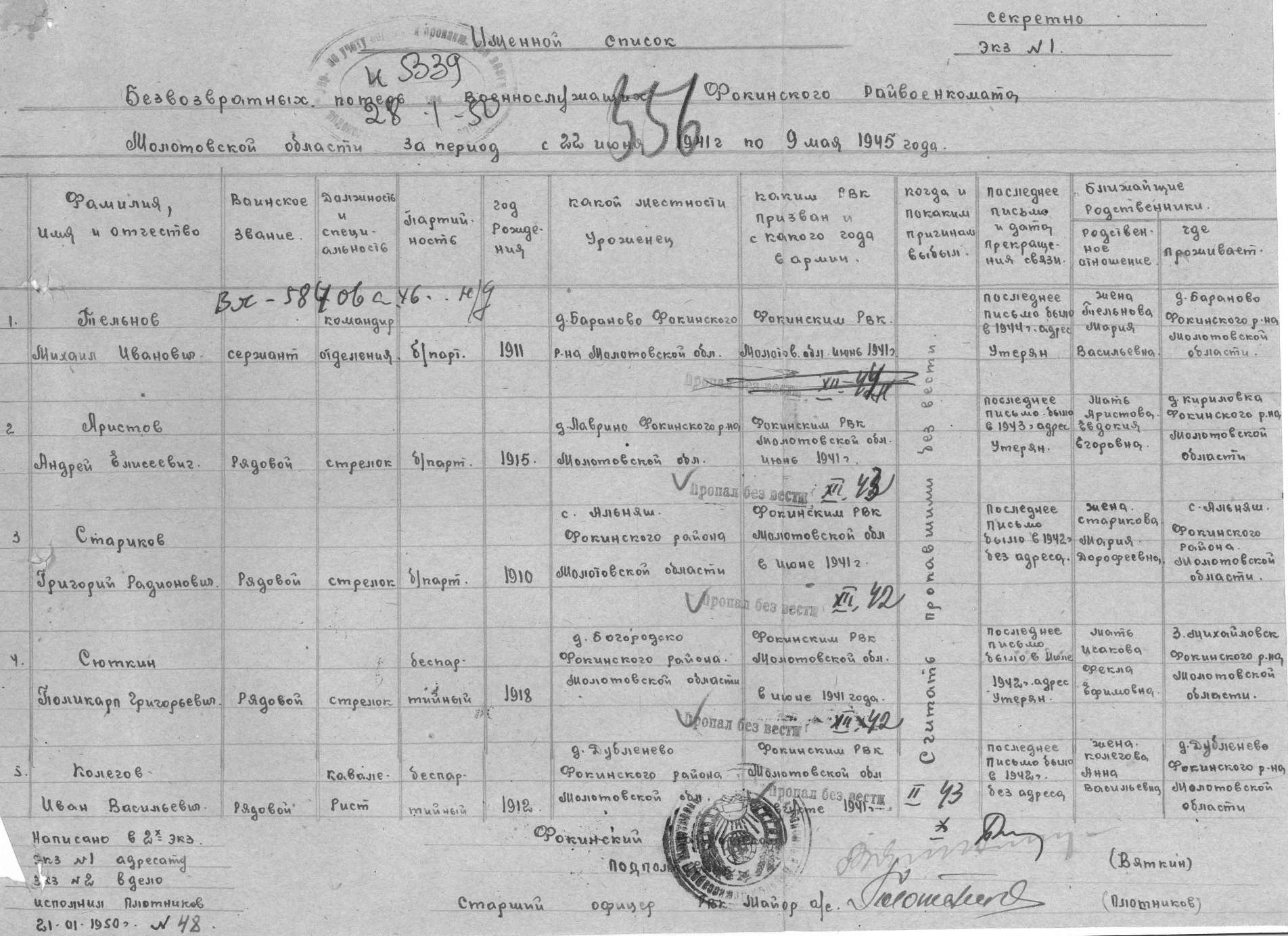 ������� ������ ���������