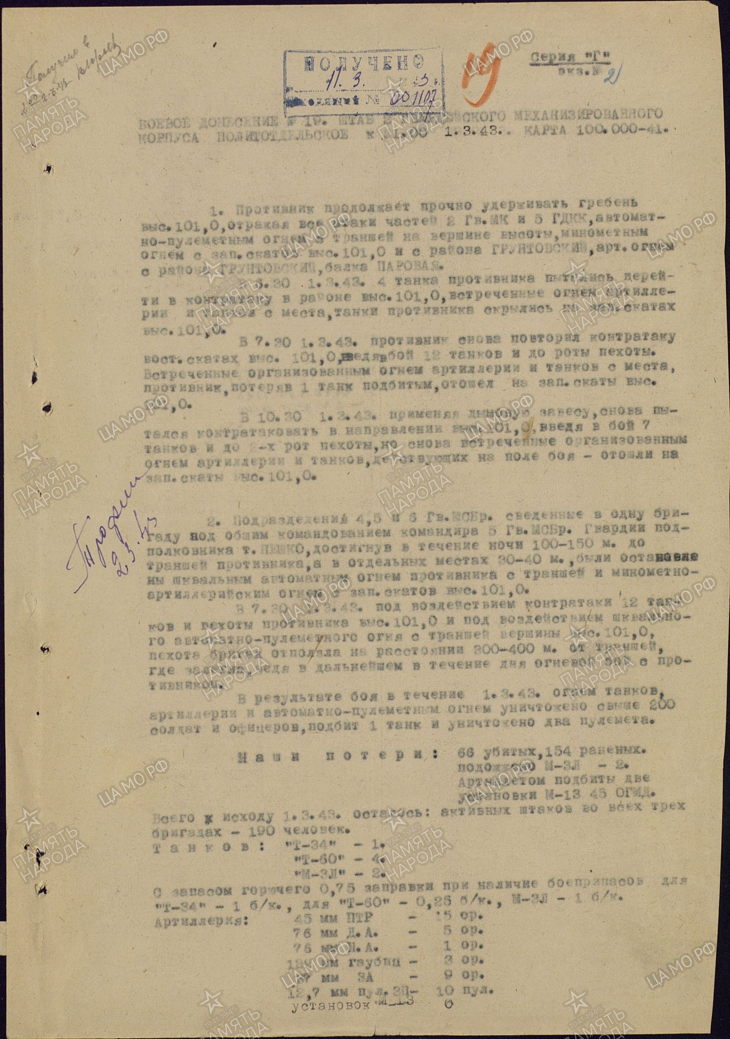 ������ �������� �����������