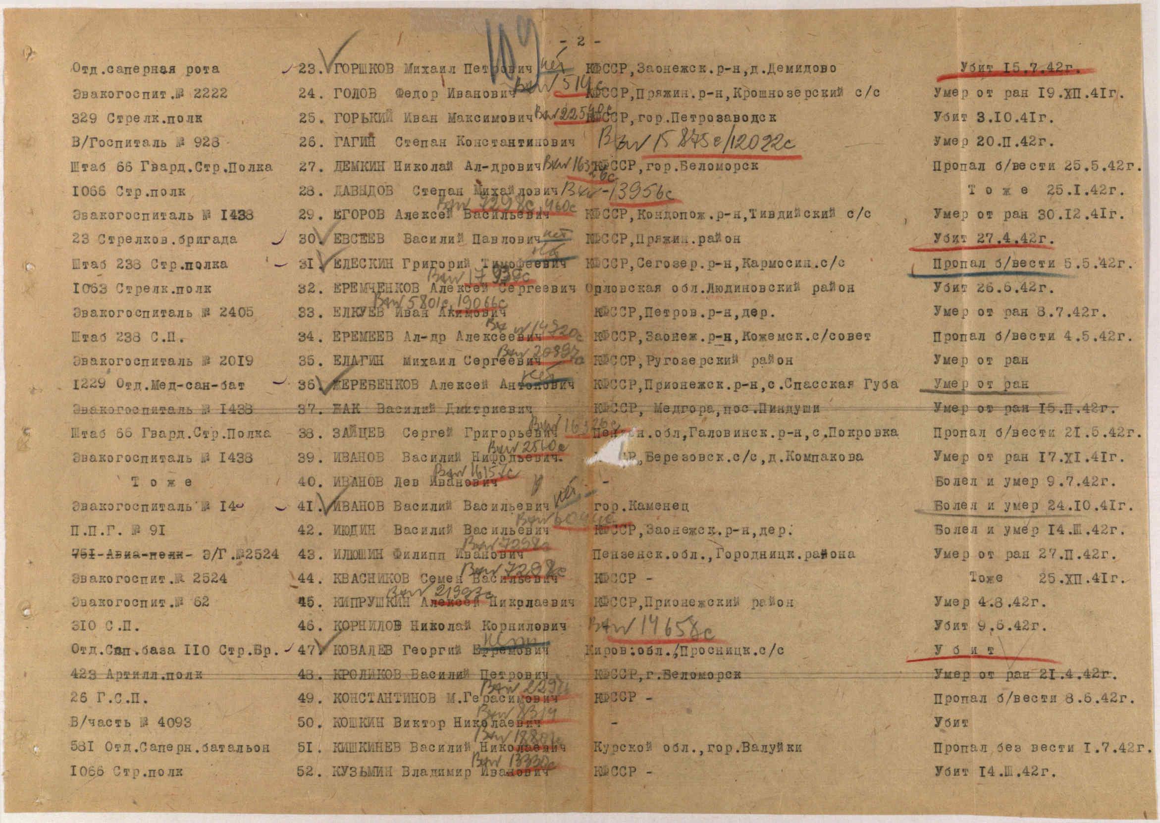 ������ ������� ��������