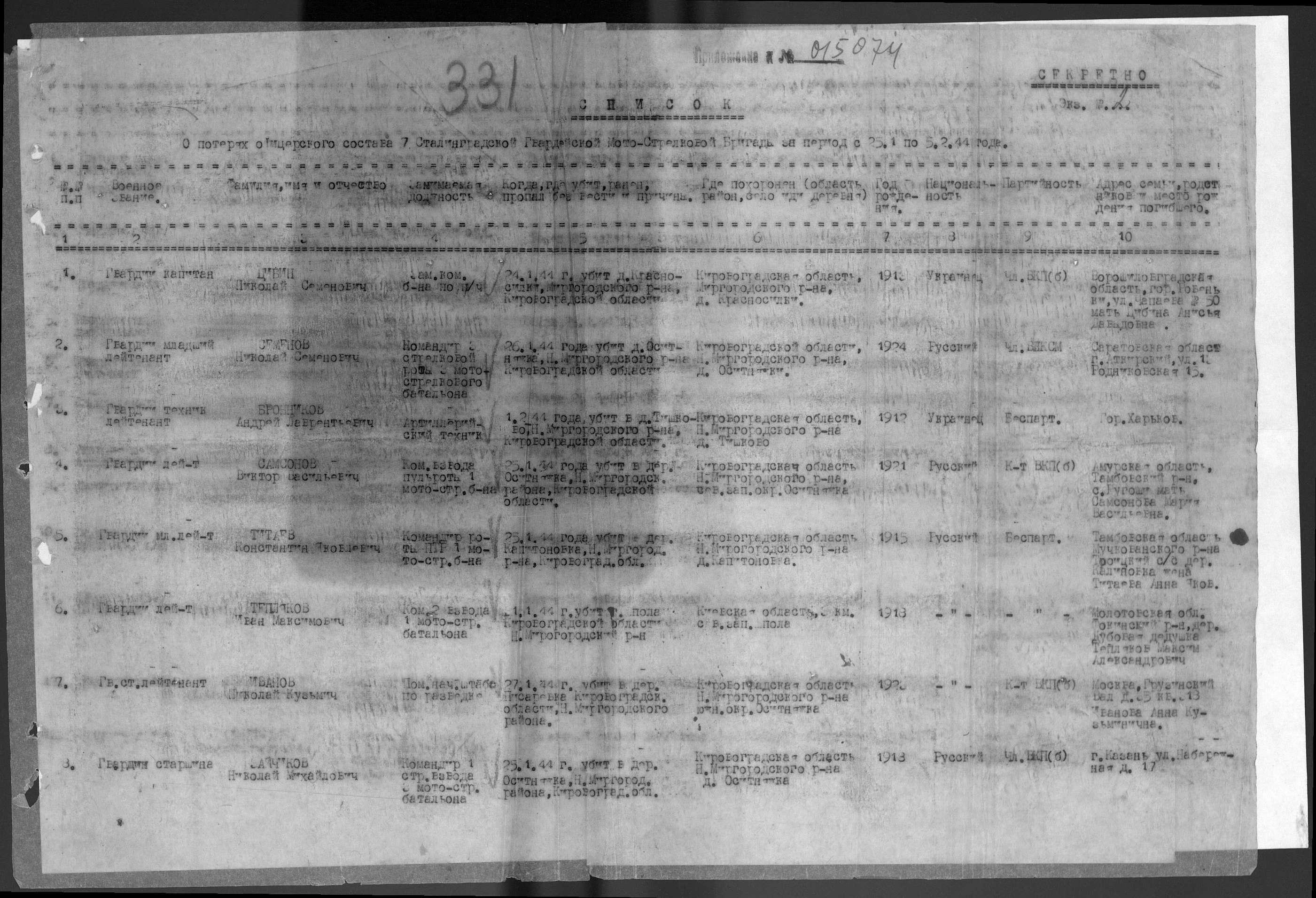 �������� ���� ����������