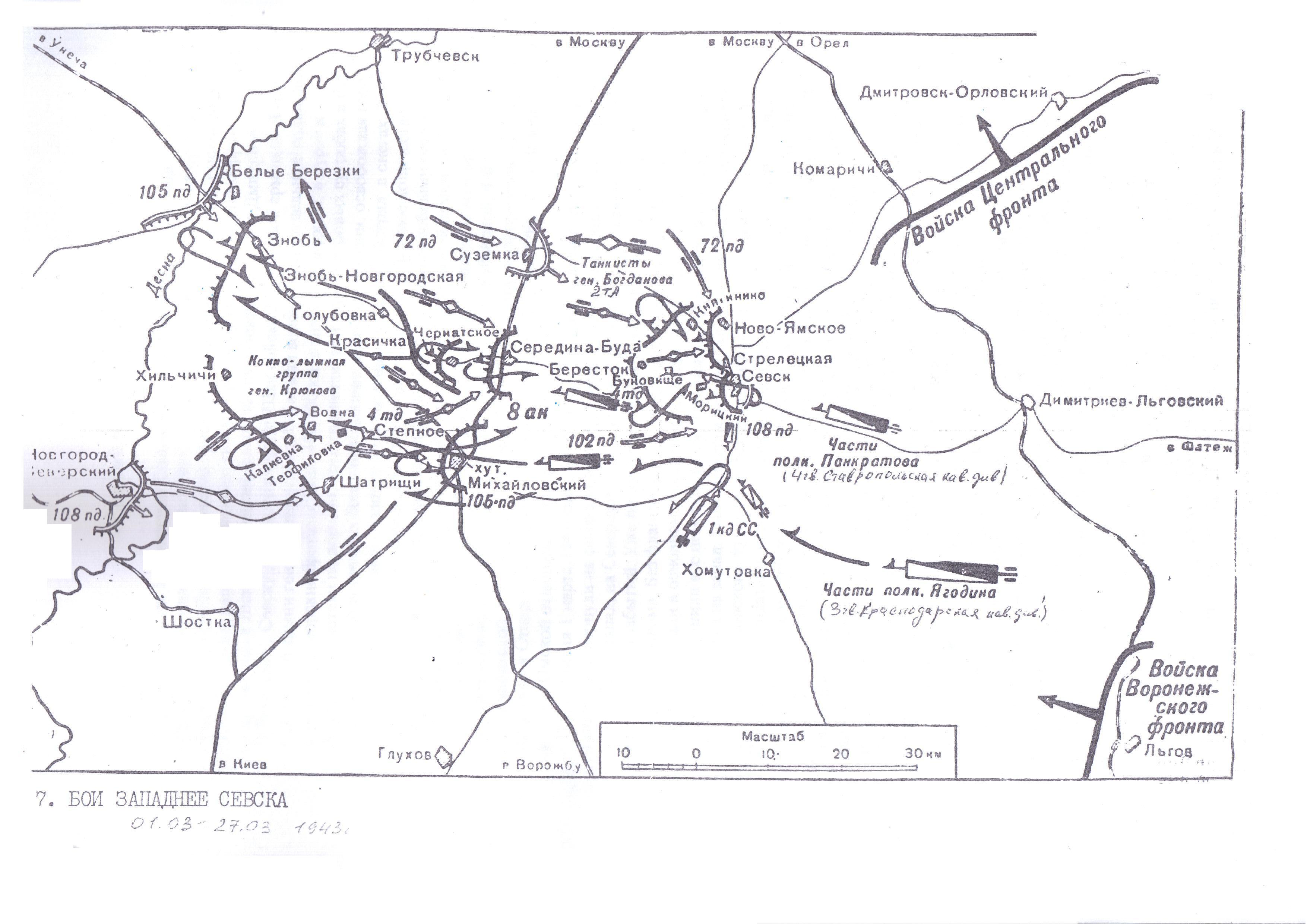 �������� ������ ���������